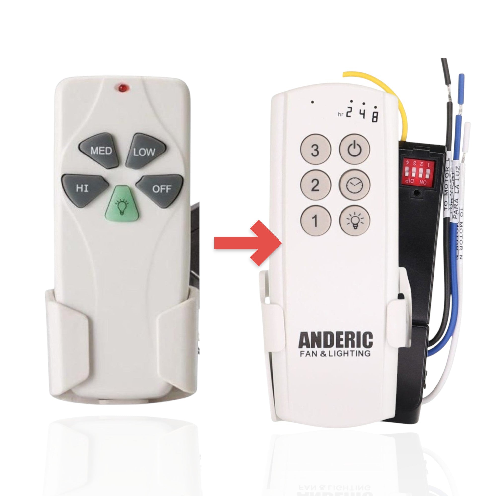 Anderic universal ceiling fan remote control kit with white handheld transmitter, wall mount, and black receiver.