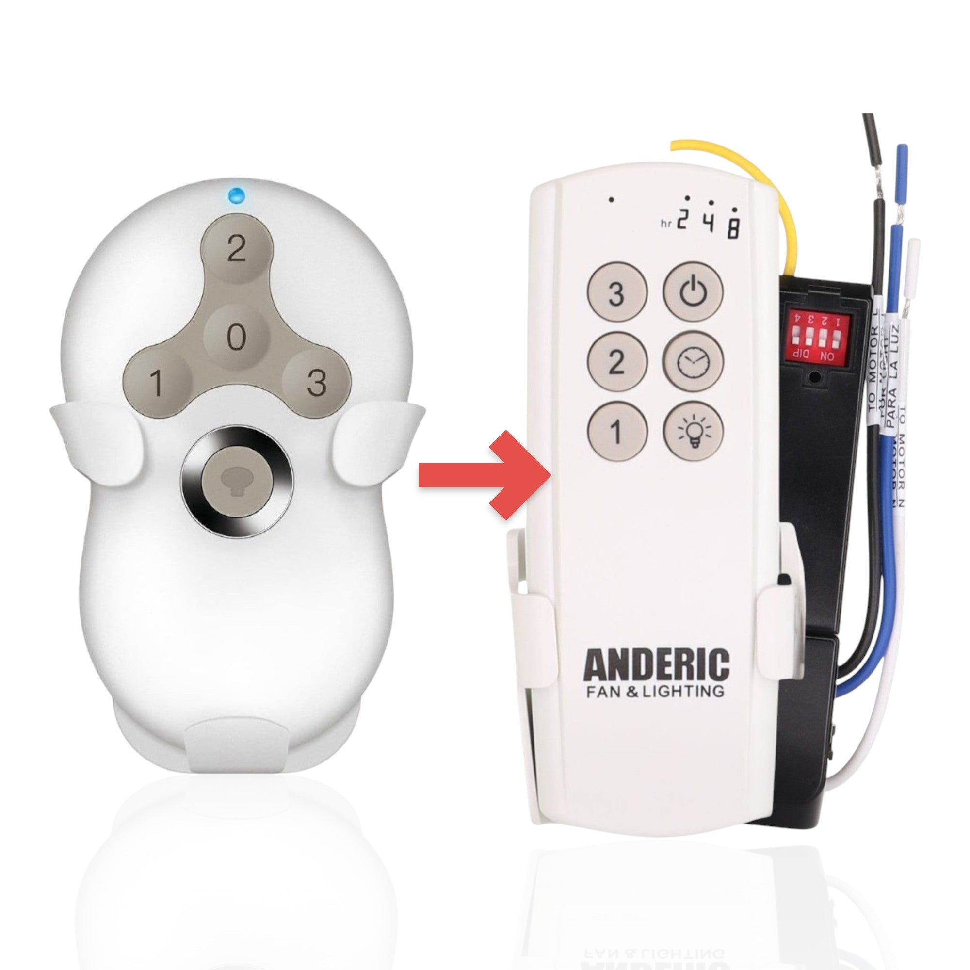 Anderic ceiling fan remote control kit with white handheld transmitter and black receiver unit for 3-speed fans
