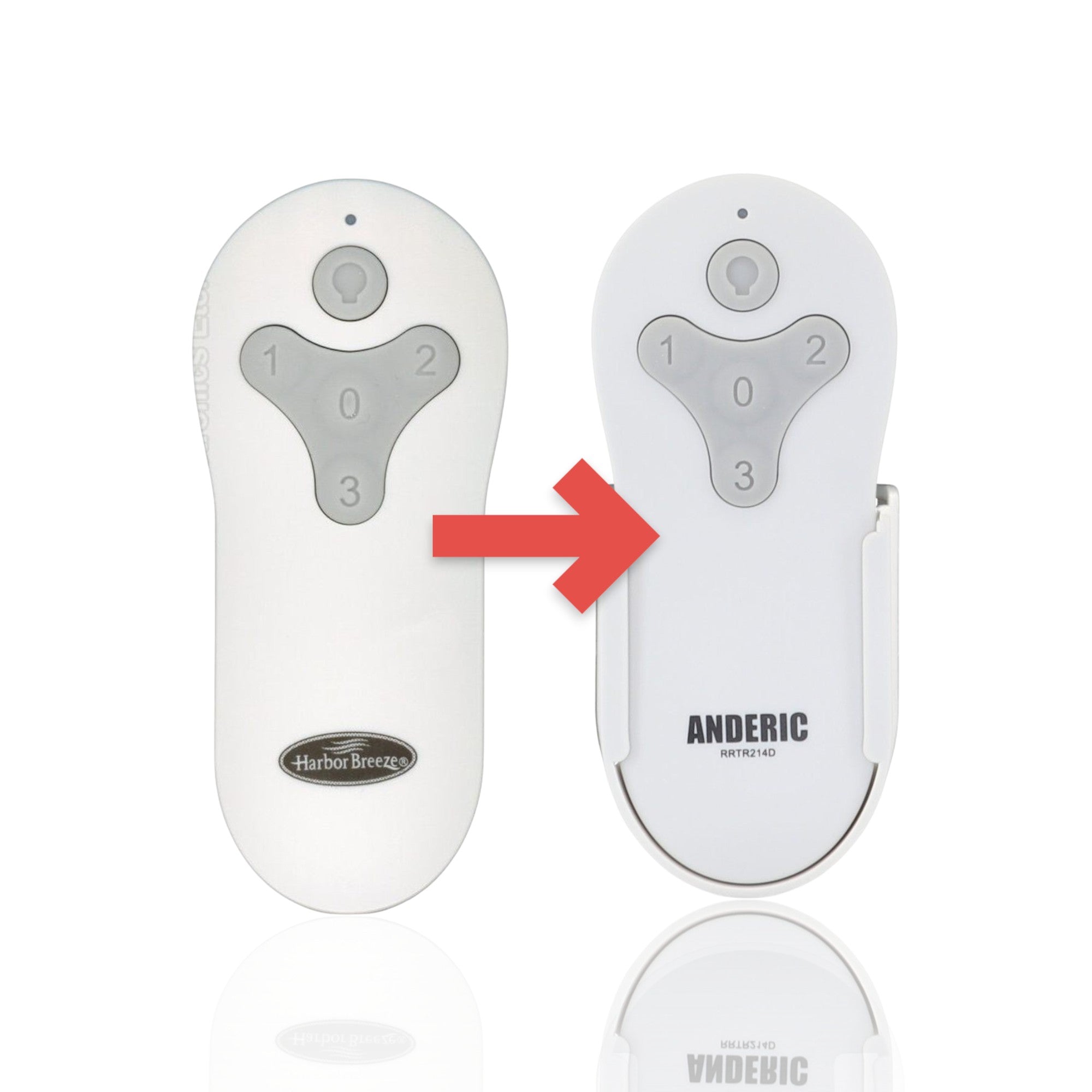 Anderic RRTR214D white ceiling fan remote control, a compatible replacement for Harbor Breeze TR214D models.