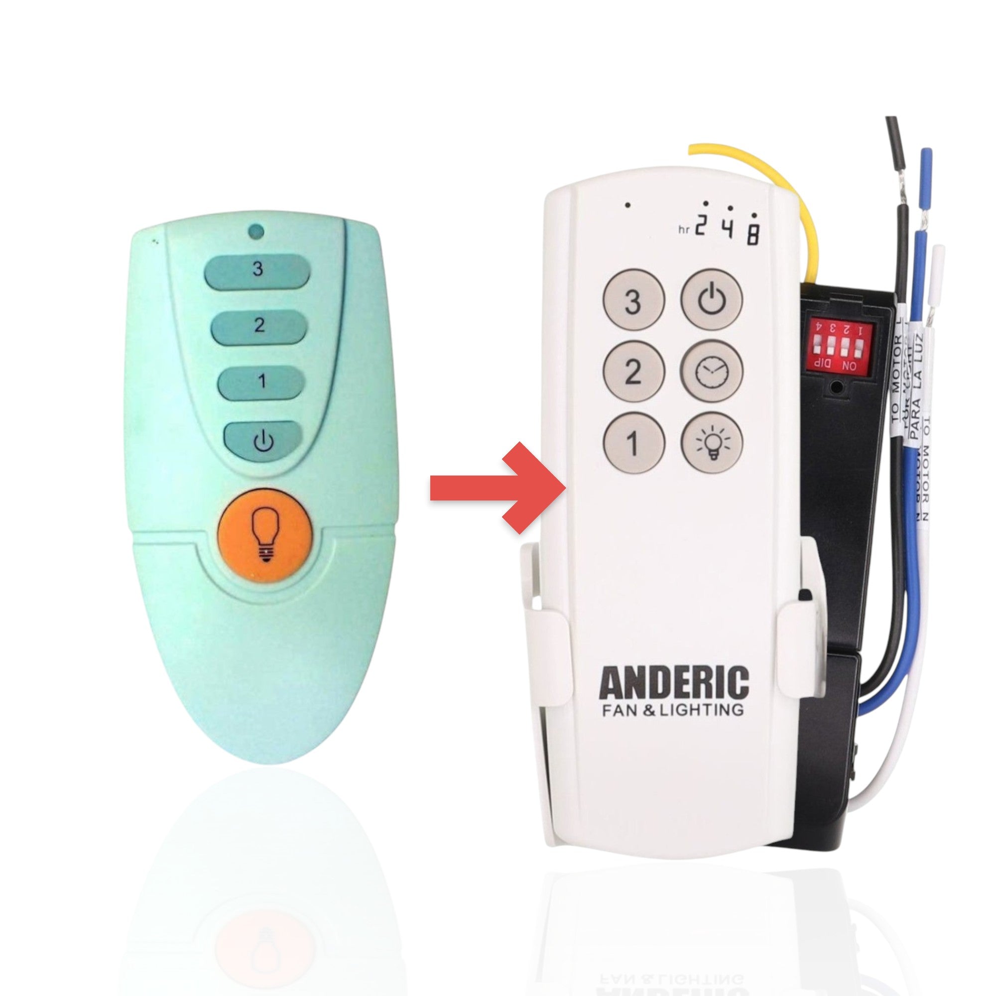 Anderic TR158C ceiling fan remote control in white with numbered speed buttons and an orange light icon button.