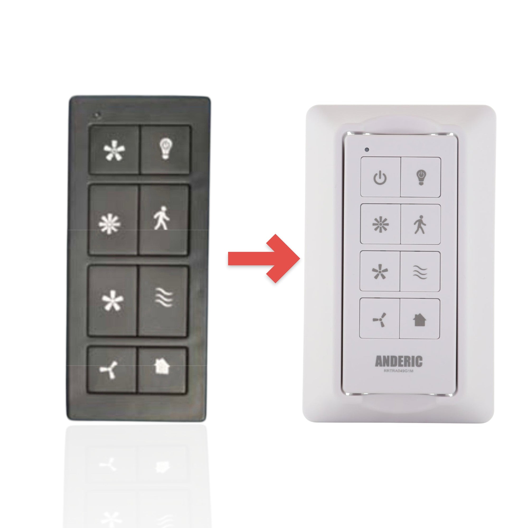 Anderic Substitute for Harbor Breeze TR326A 3-Speed Ceiling Fan Remote