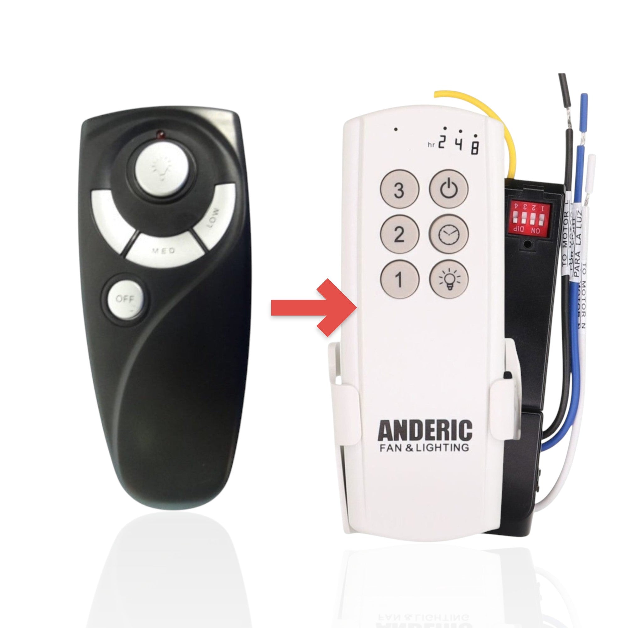 Anderic replacement ceiling fan remote control in black with light, speed, and off buttons.