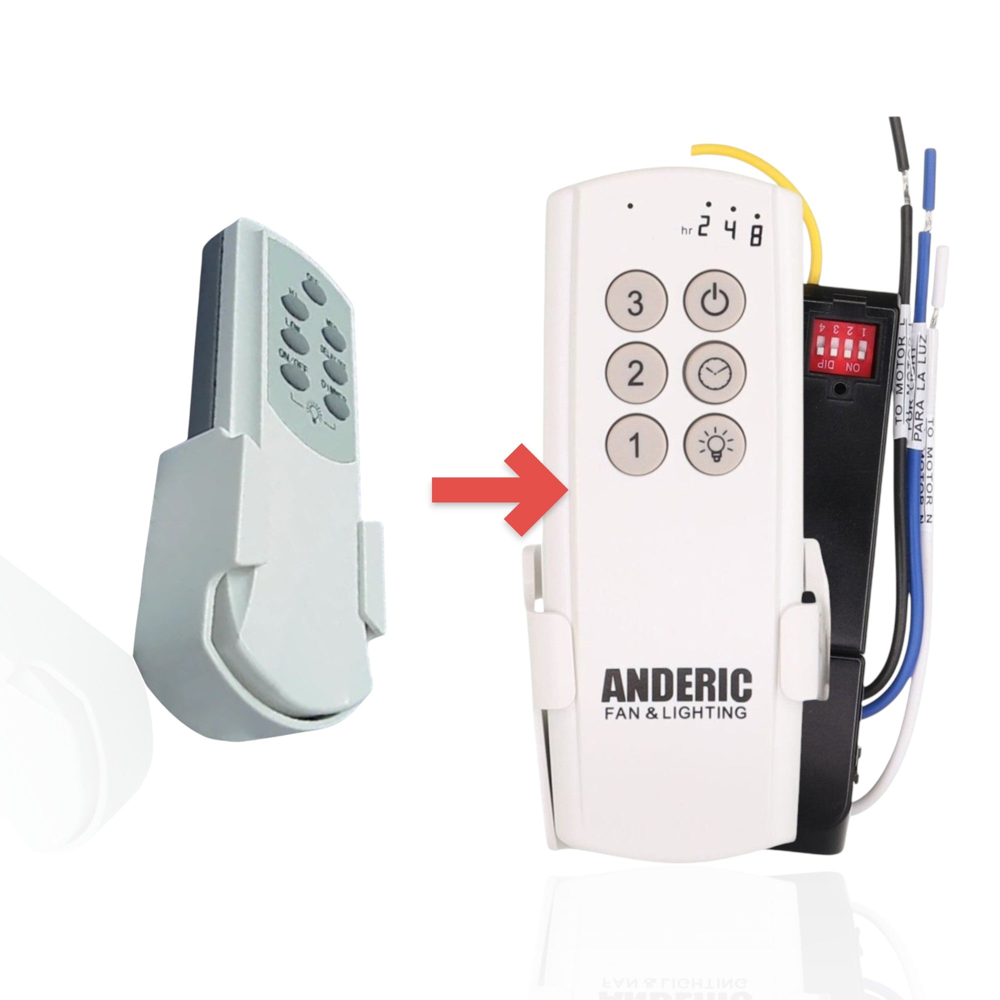 Anderic replacement ceiling fan remote control in white with grey buttons and wall mount cradle.