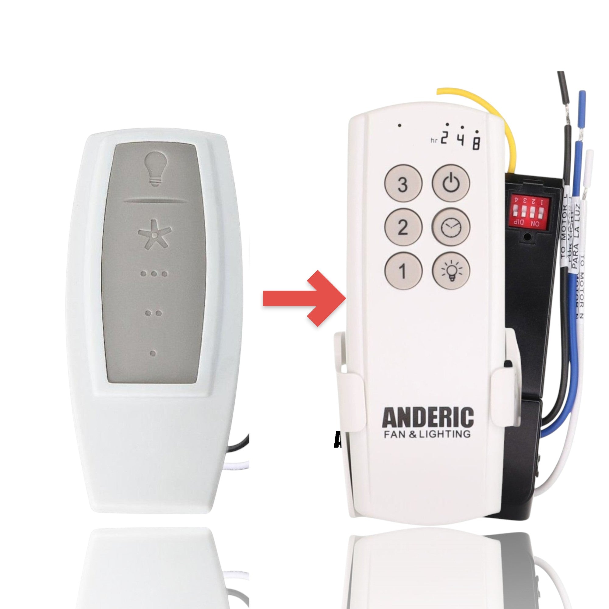 Anderic 3-speed ceiling fan remote control kit with white handheld transmitter and black receiver unit.