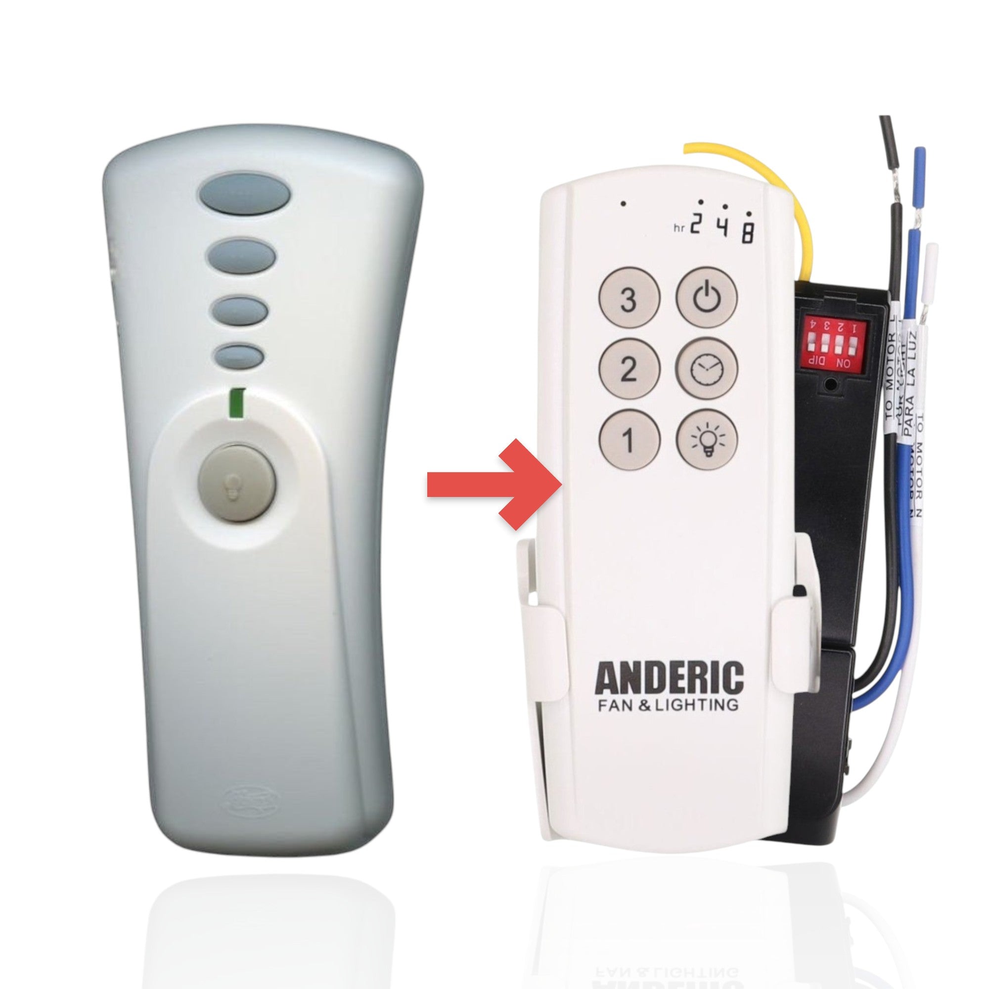 Anderic ceiling fan remote control kit with white handheld transmitter and compact receiver for AC 3-speed fans.