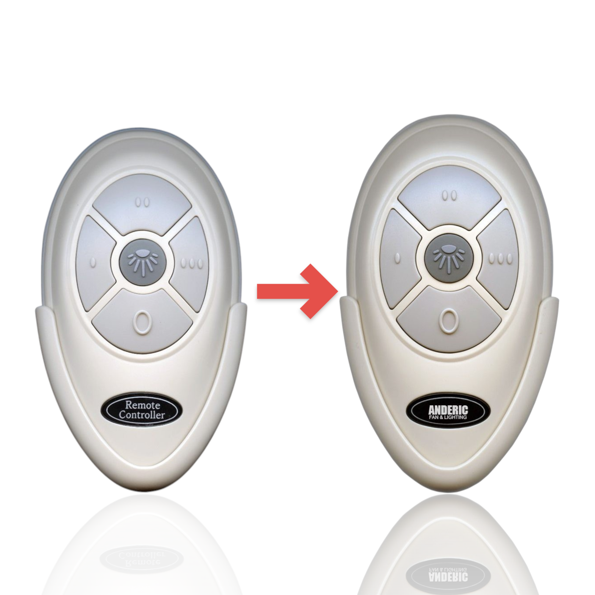 Anderic cream-colored handheld ceiling fan remote control with light dimmer and speed buttons for Harbor Breeze fans.