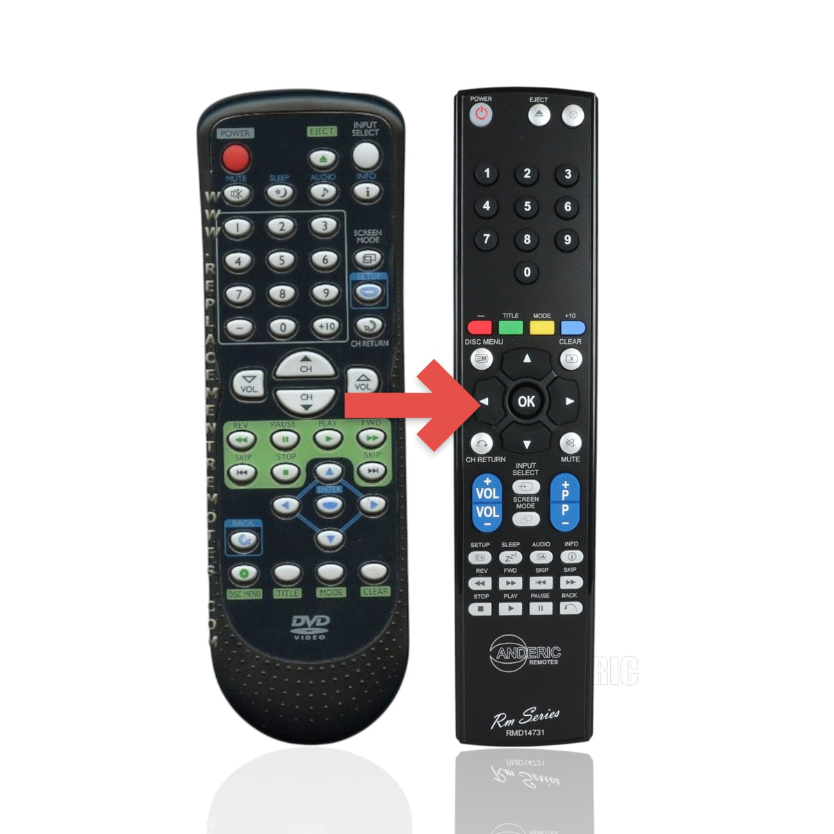 Anderic replacement remote control for Emerson NF607UD TV and DVD players with a black button layout.