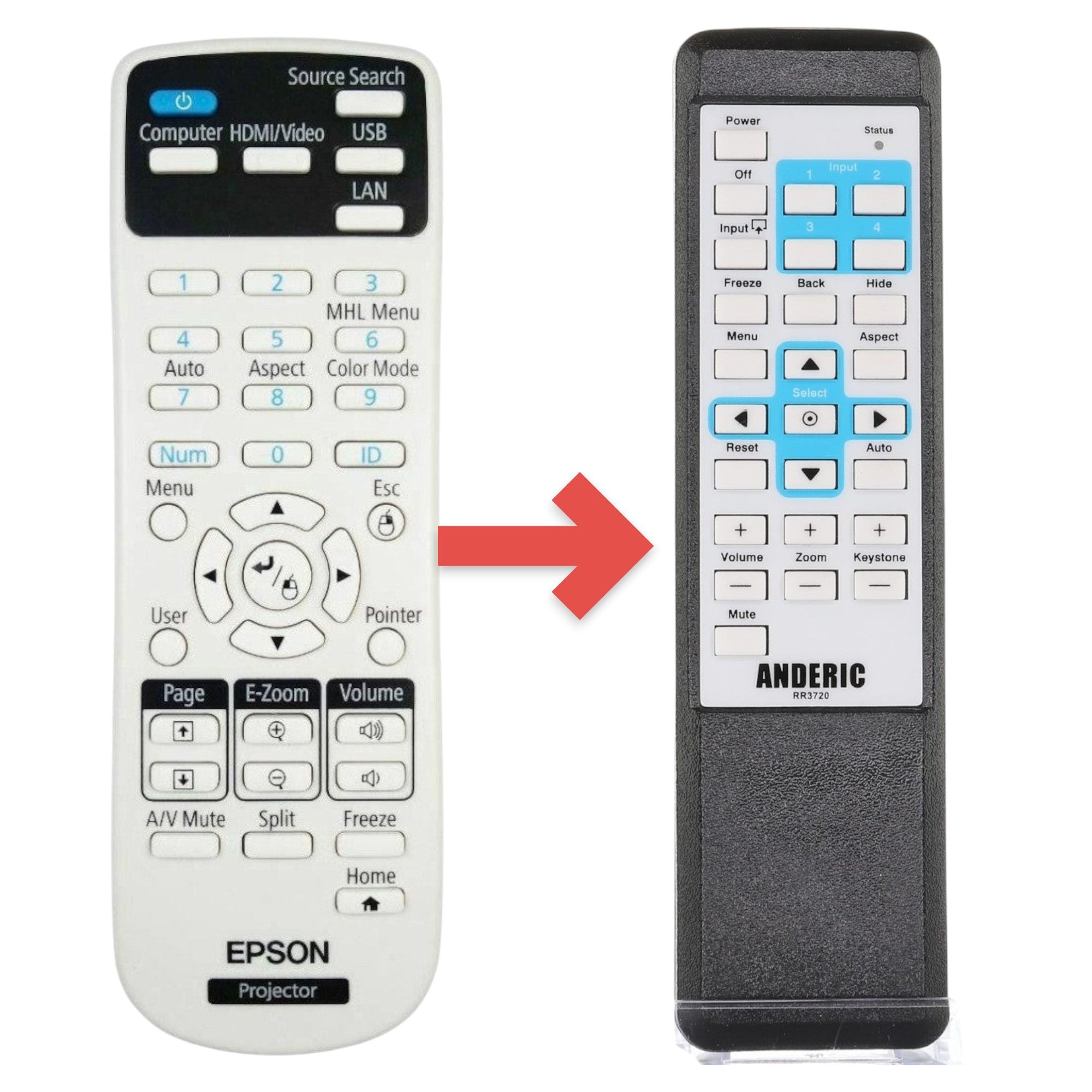 Anderic RR3720 white projector remote control with black button panel for Epson PowerLite models