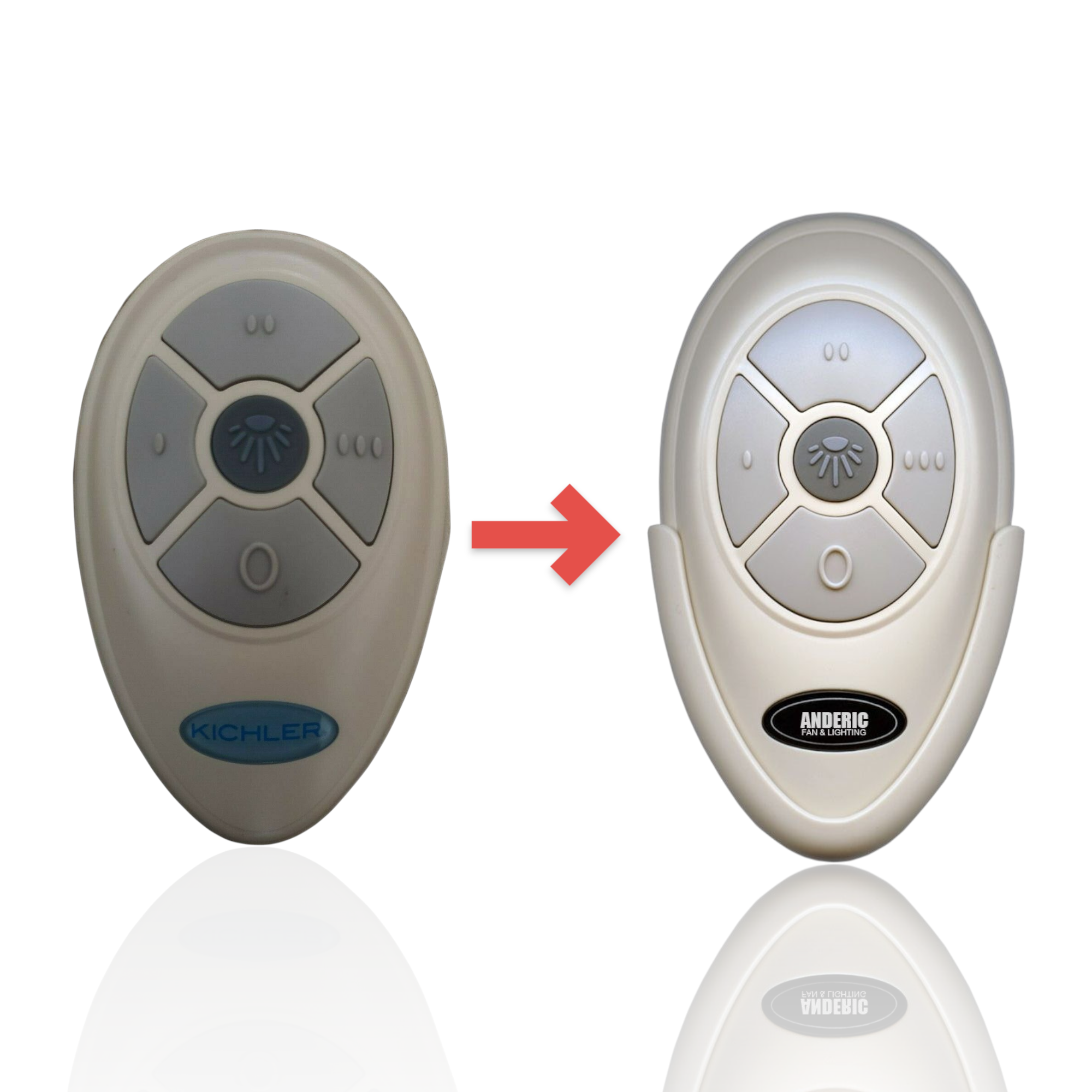 Anderic FAN35T wireless remote control for Kichler ceiling fans with light dimming and fan speed buttons