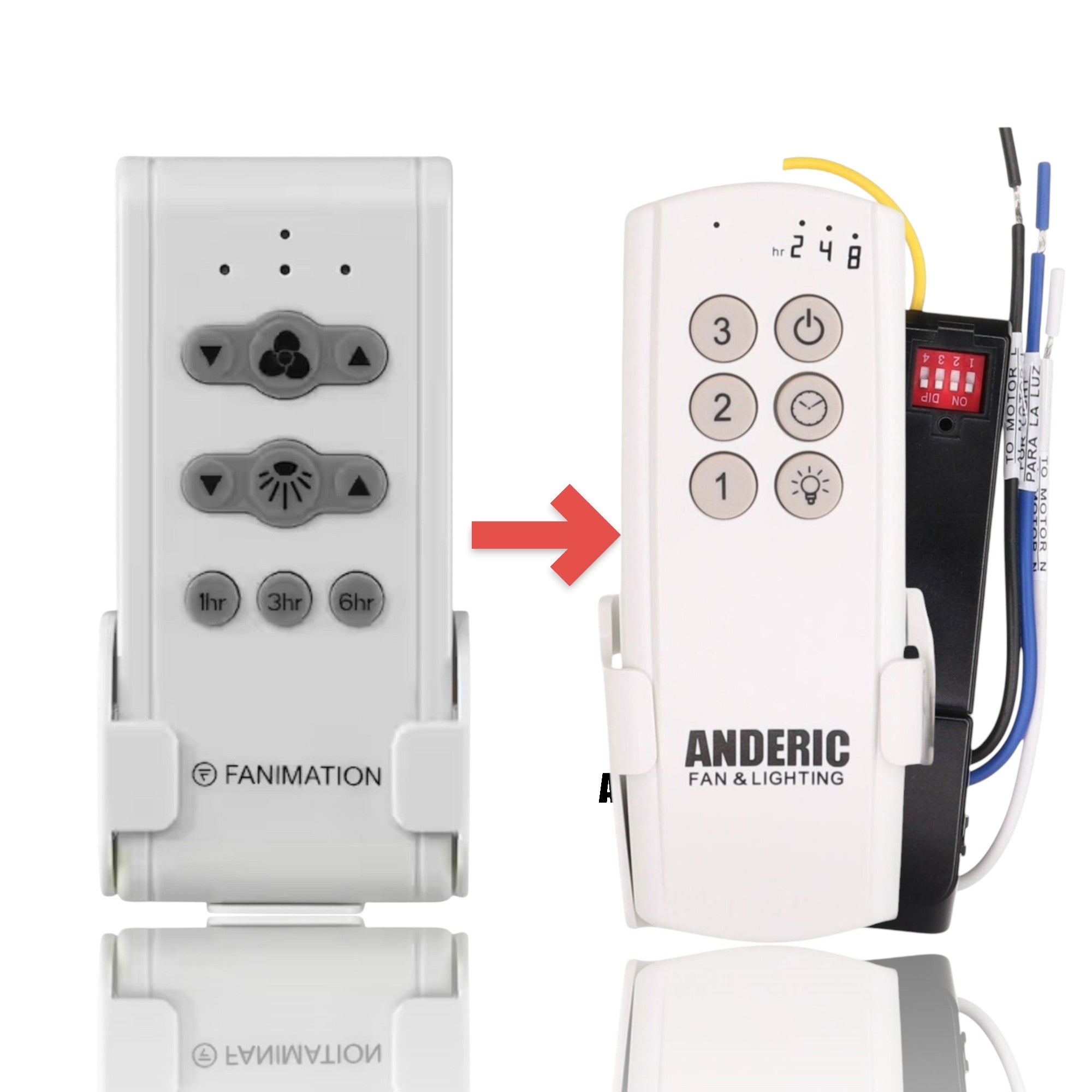Anderic white 3-speed ceiling fan remote control with light and timer buttons in a wall-mount cradle