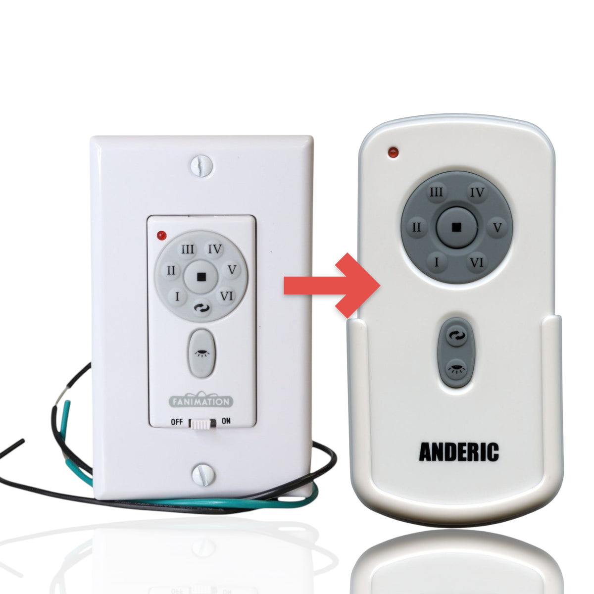 Anderic wall plate remote control and handheld remote substitute for Fanimation 6-speed DC ceiling fan systems