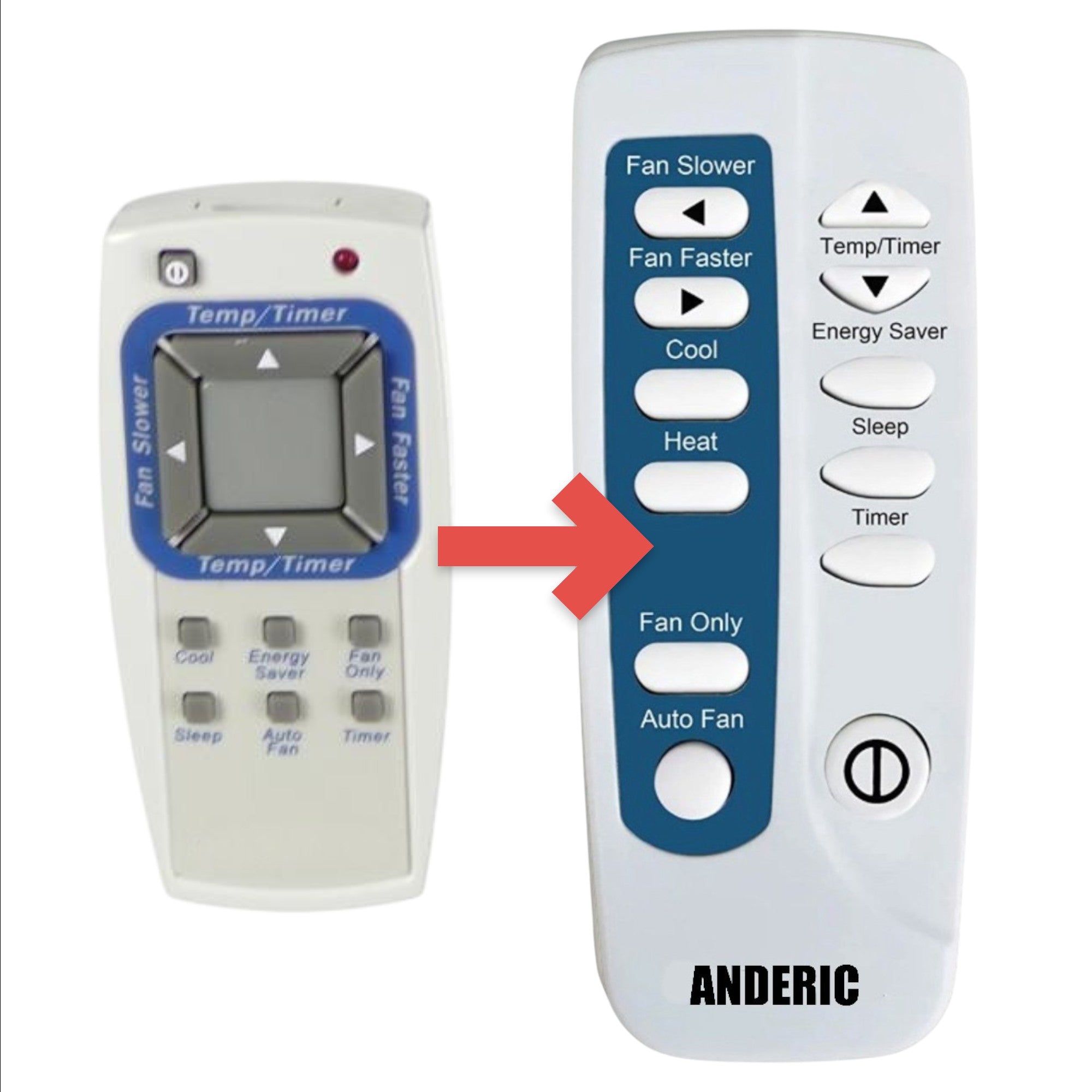 Anderic replacement remote for Frigidaire 5304455377 air conditioner with white casing and blue button accents.