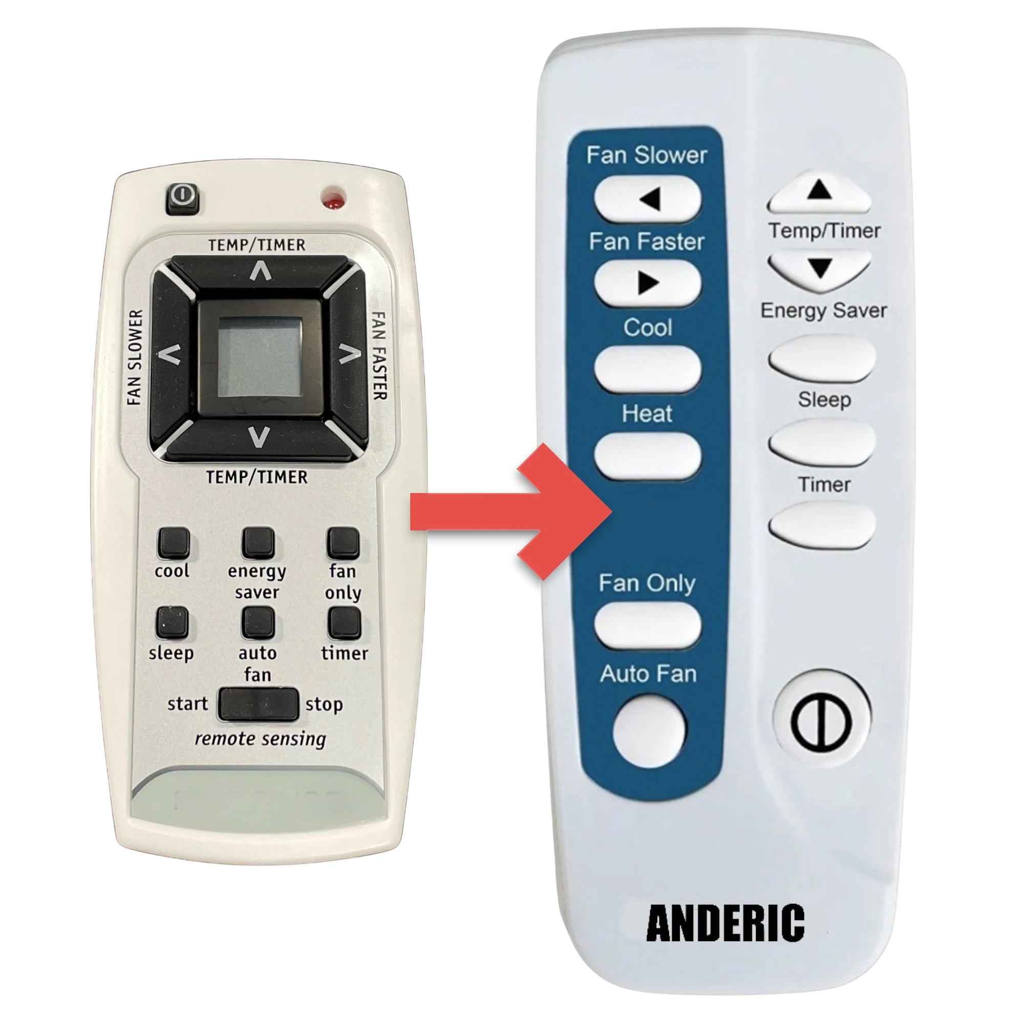 Anderic RRFRIG01 replacement remote for Frigidaire window air conditioners with LCD screen and labeled black buttons.