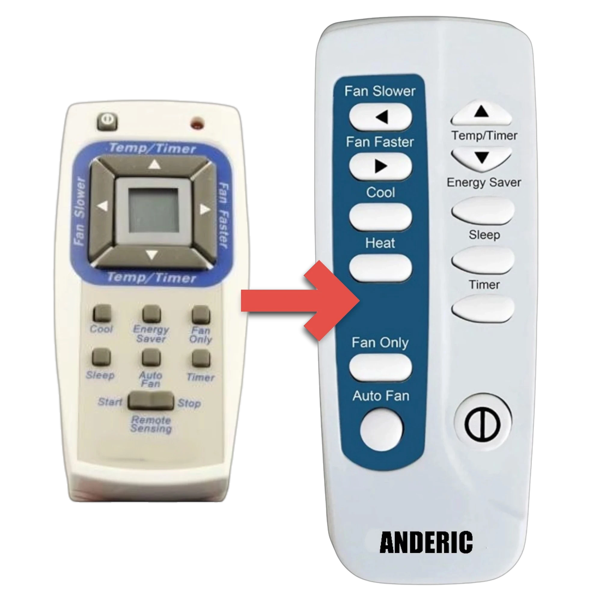 Anderic replacement remote control for Frigidaire 5304476936 air conditioner with LCD screen and function buttons.