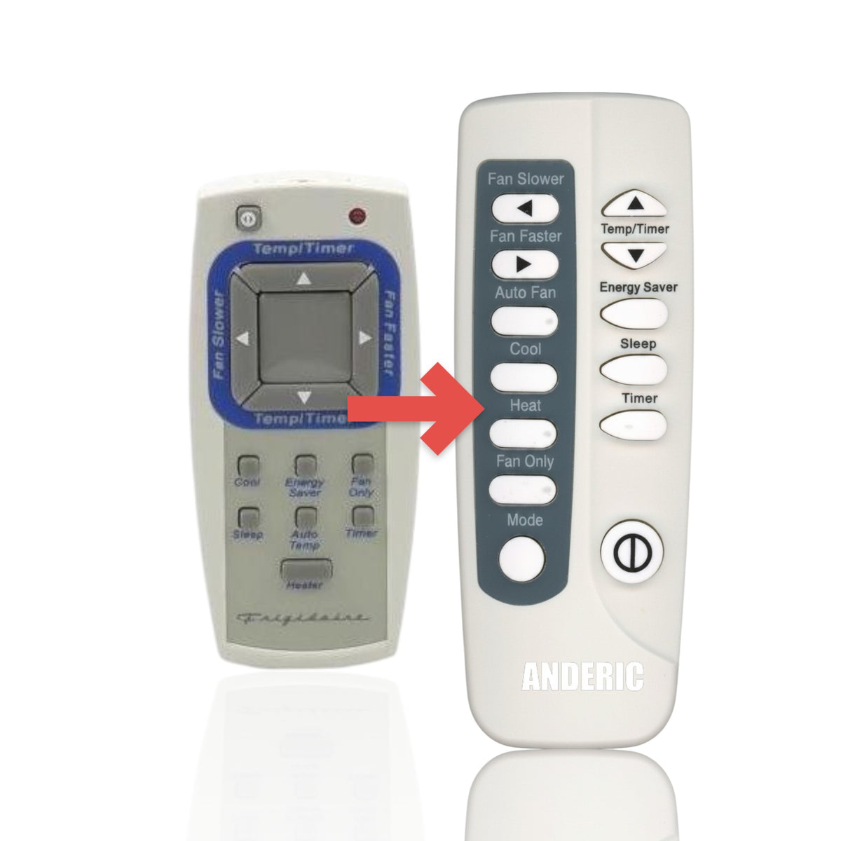 Anderic replacement remote control for Frigidaire air conditioners with grey buttons and blue accent panel