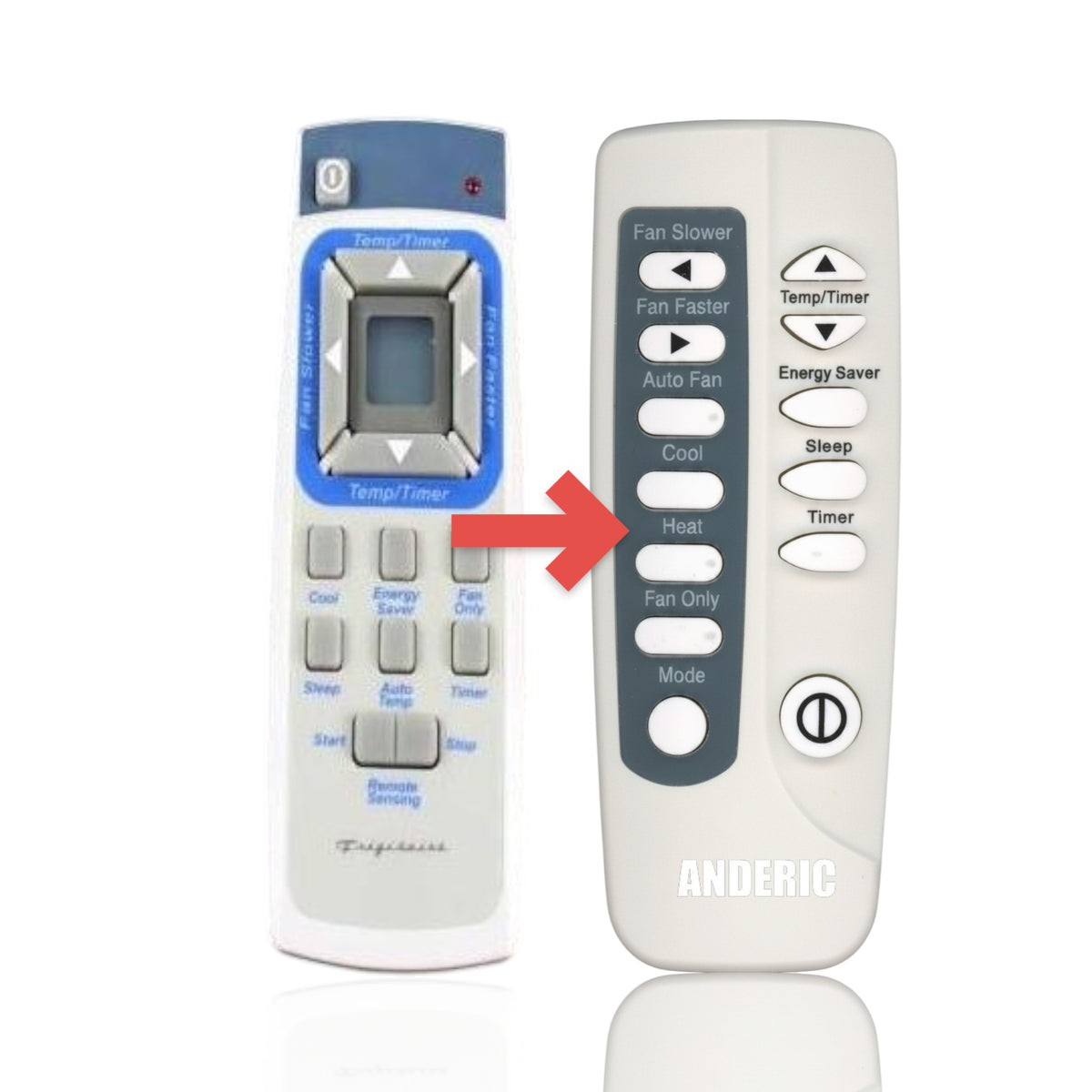 Anderic replacement remote control for Frigidaire air conditioners with grey buttons and blue accent panel