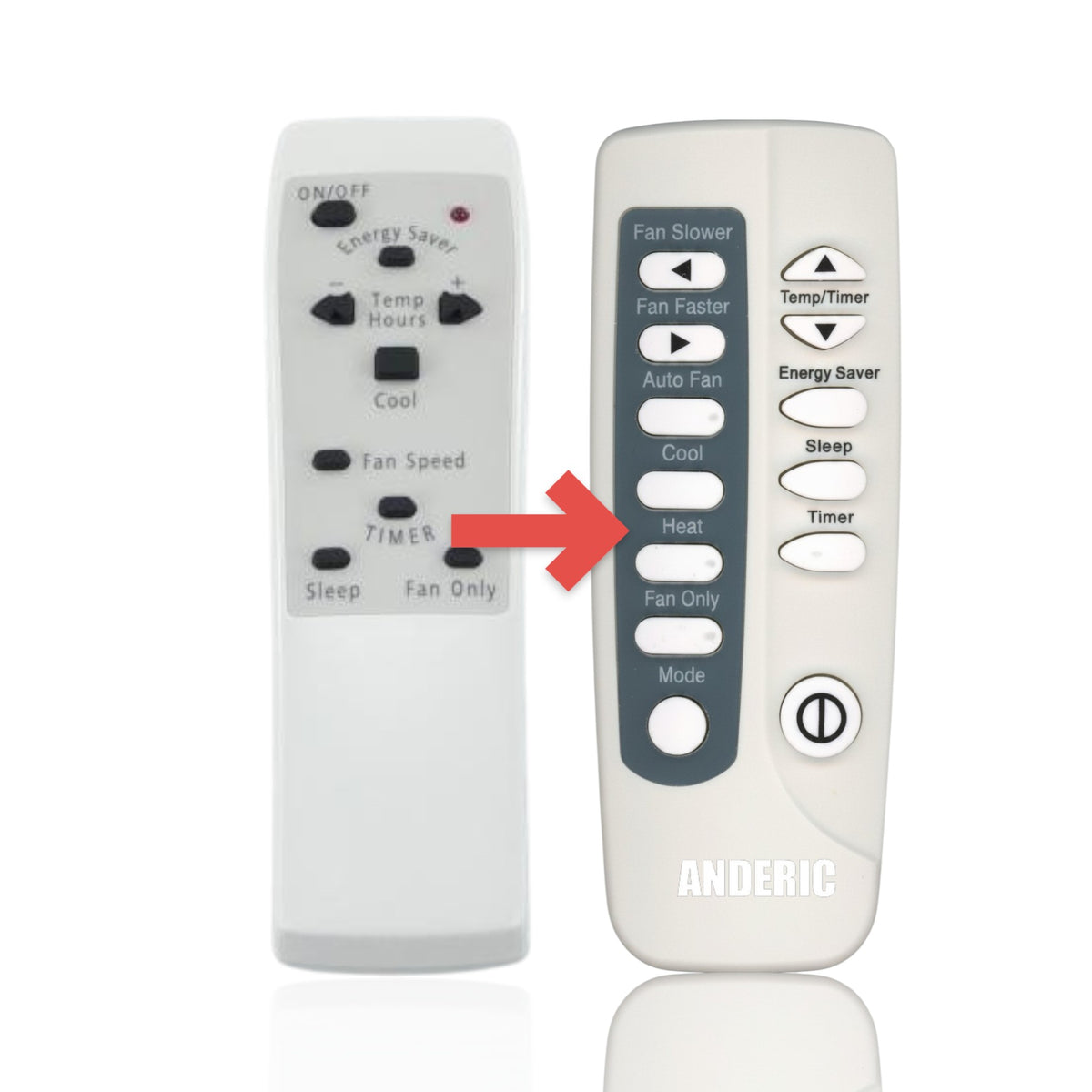 Anderic replacement remote control for Frigidaire air conditioners in white with black buttons and clear labels