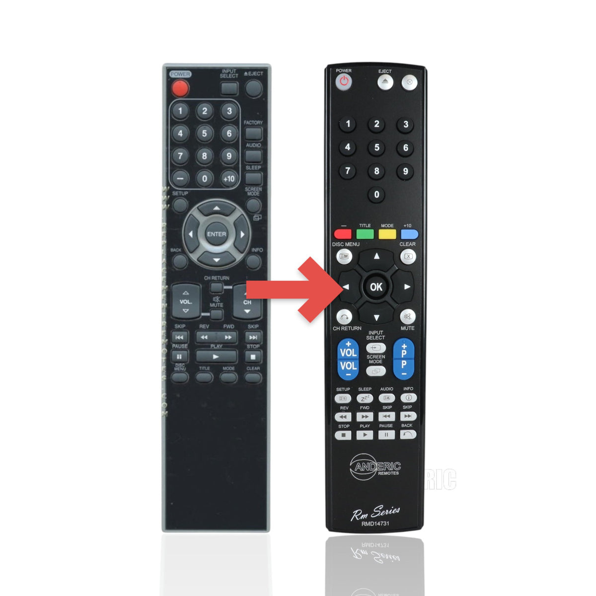 Anderic replacement remote control for Funai NF040UD TV and DVD players with full playback and menu navigation buttons
