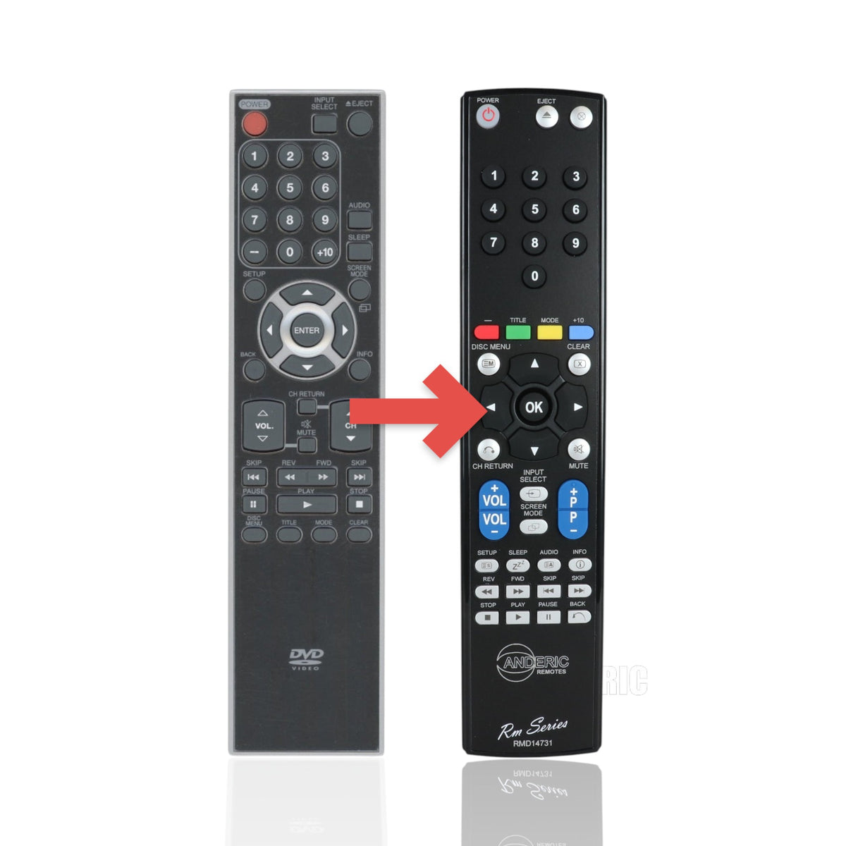 Anderic replacement remote control for Funai and Sylvania TV/DVD combo units with full playback and menu buttons.