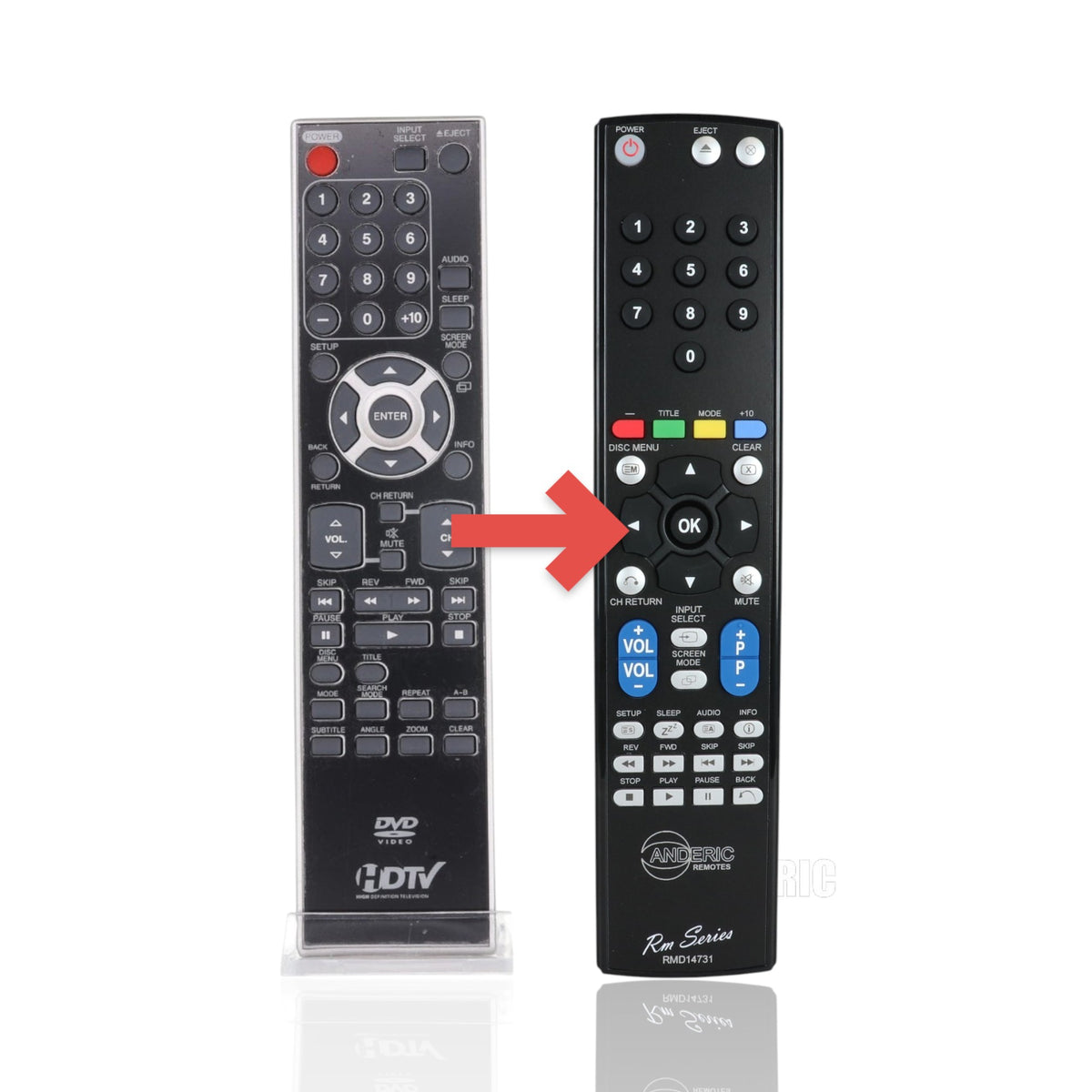 Anderic replacement remote control for Funai TV and DVD players with full playback and menu navigation buttons