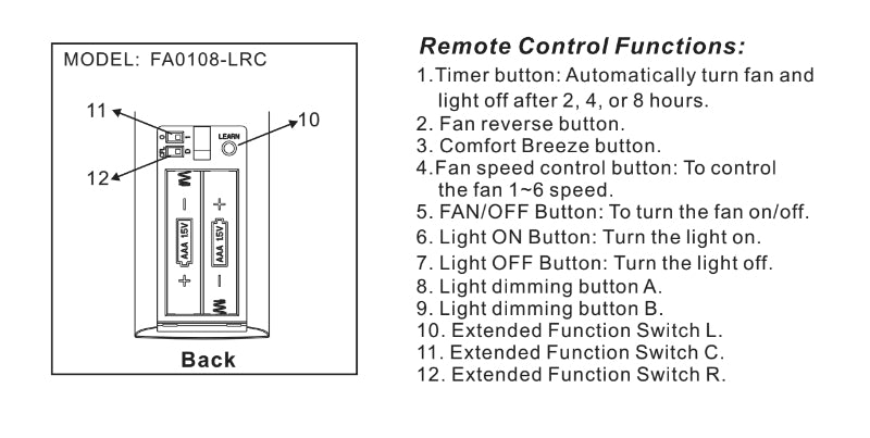 Control remoto genérico para ventilador de techo FA0108-LRC