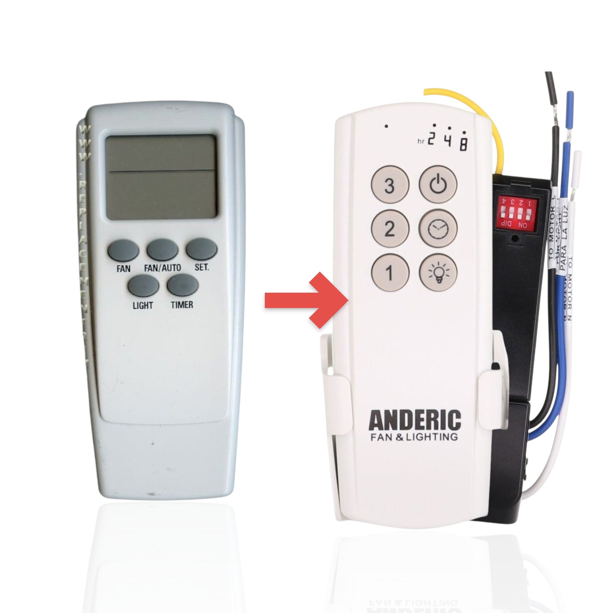 Anderic white ceiling fan remote control with LCD screen and buttons for fan, light, and timer functions.