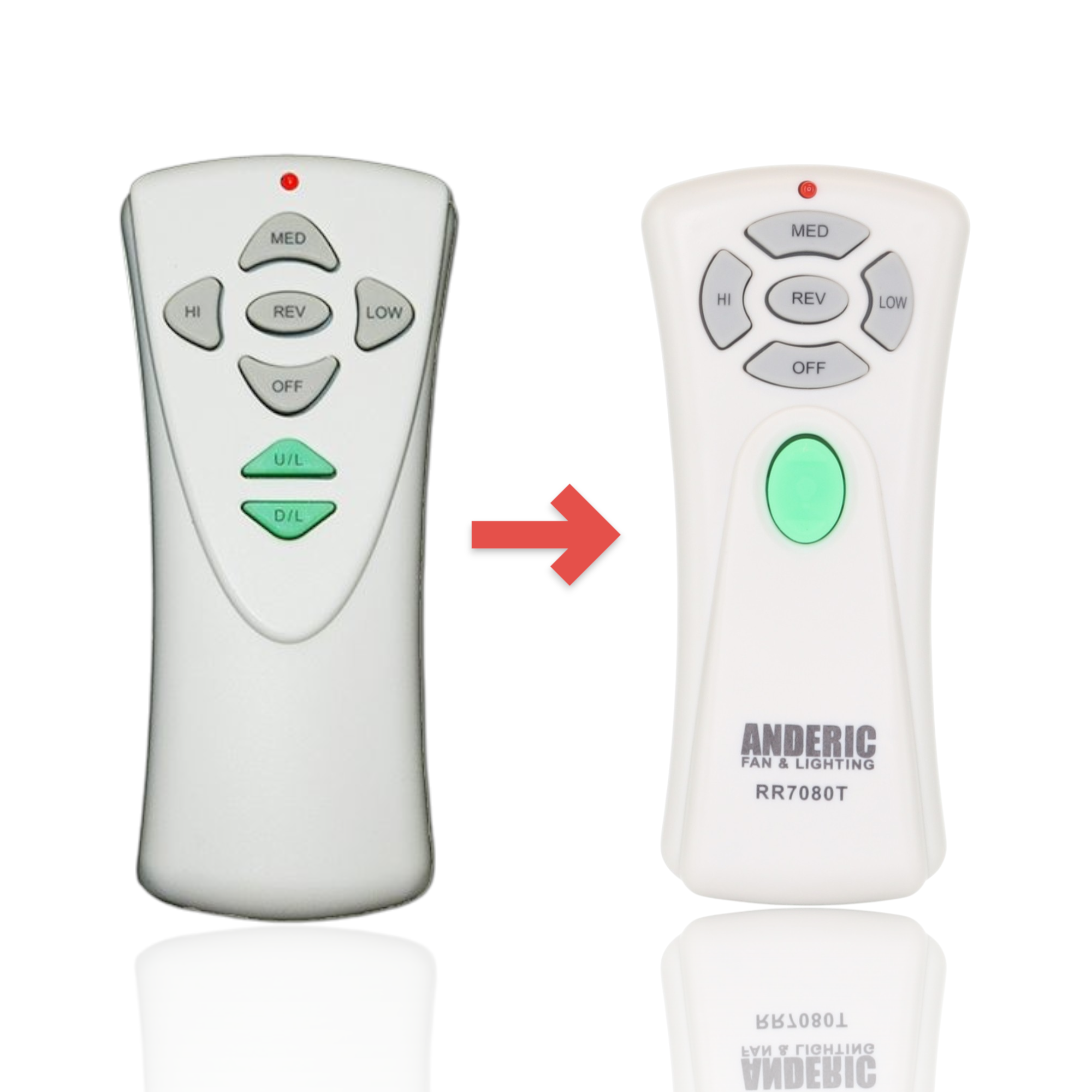Anderic replacement remote for Hampton Bay ceiling fans with white casing, grey speed buttons, and green light controls.