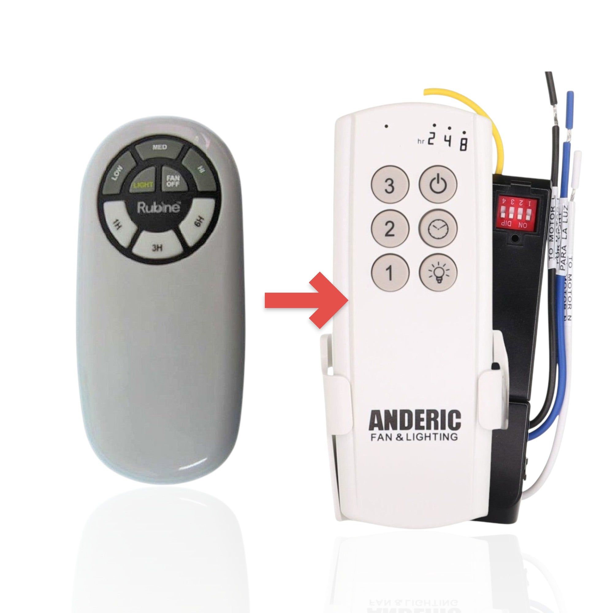 Anderic replacement remote control for Hampton Bay ceiling fans with light dimming and fan speed buttons.