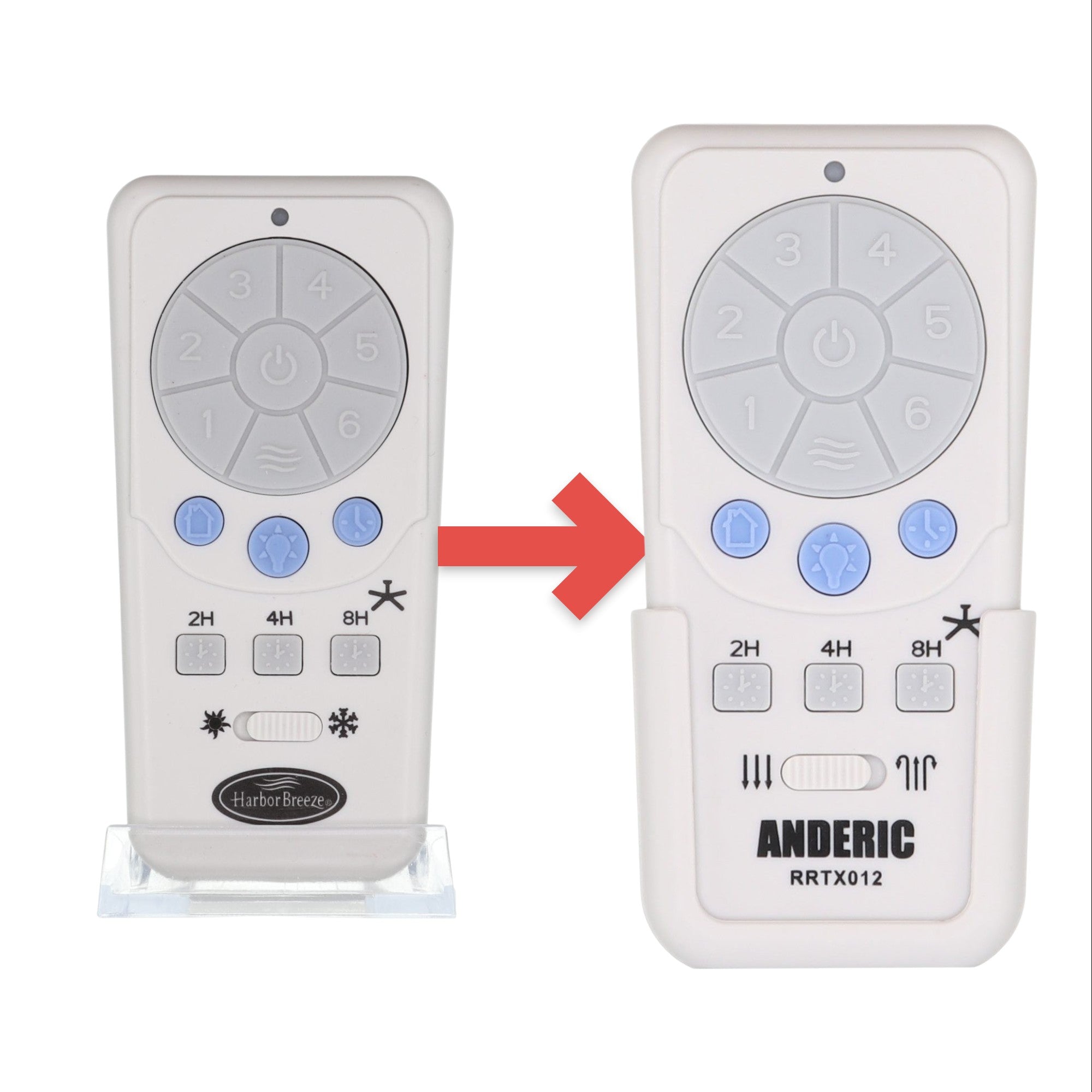 Anderic replacement remote control for Harbor Breeze ceiling fans with speed, light, and timer buttons.