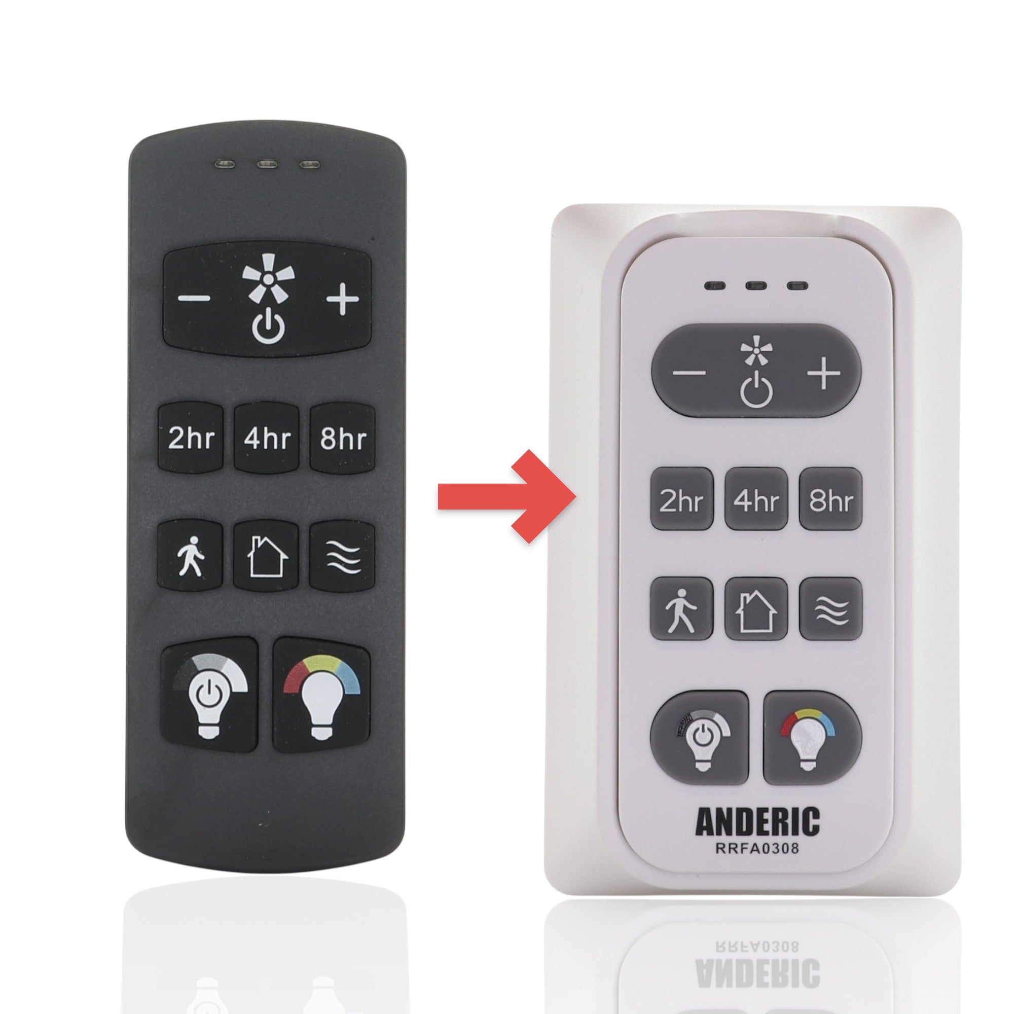 Anderic replacement remote control for Harbor Breeze ceiling fans with timer and light dimming buttons in black.