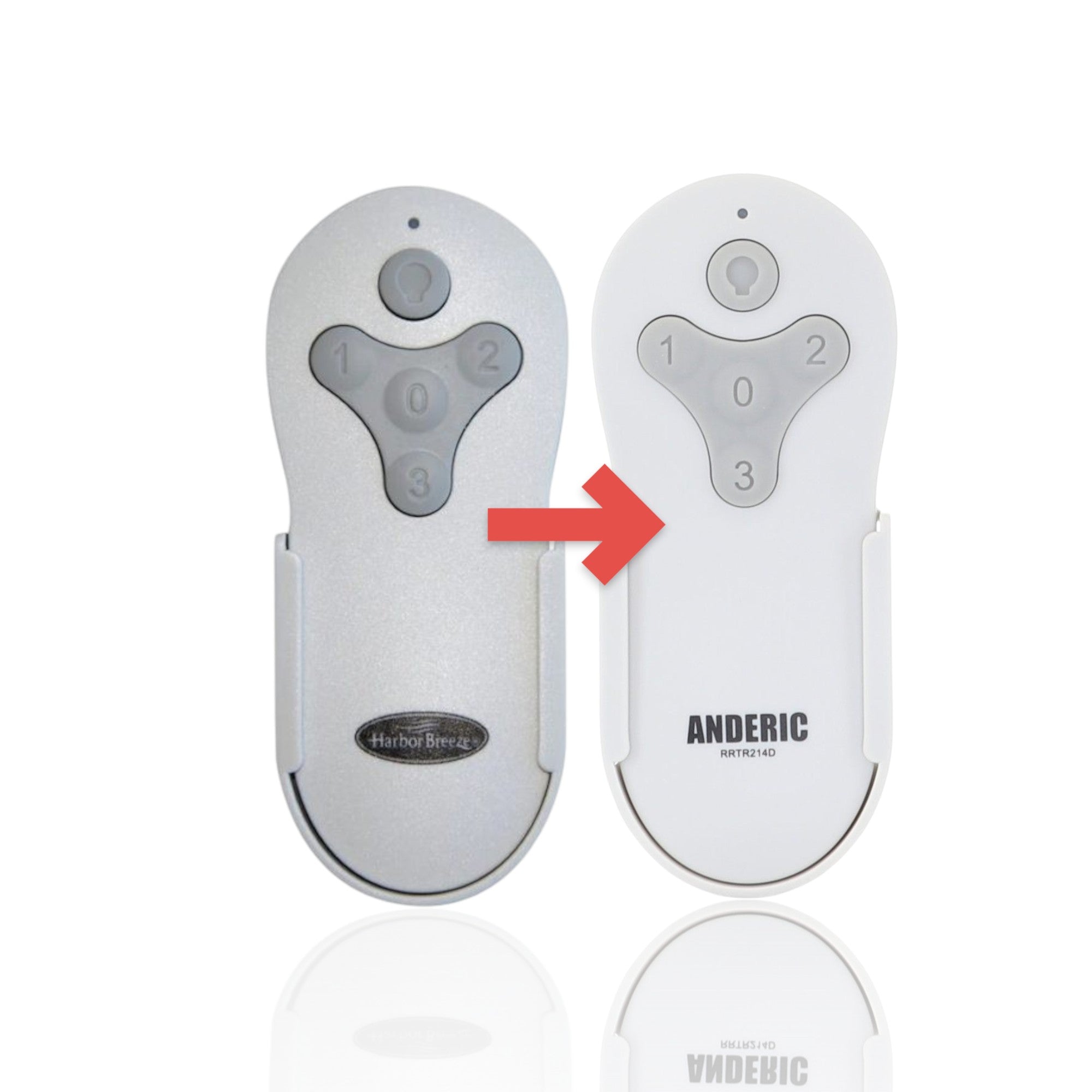 Anderic wireless ceiling fan remote control for Harbor Breeze Mazon models with speed and light buttons