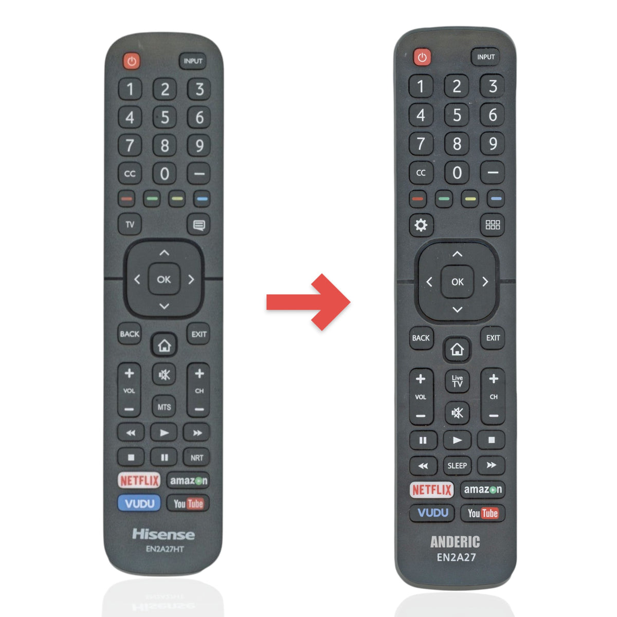 Anderic substitute remote control for Hisense smart TVs with dedicated streaming buttons and menu navigation.