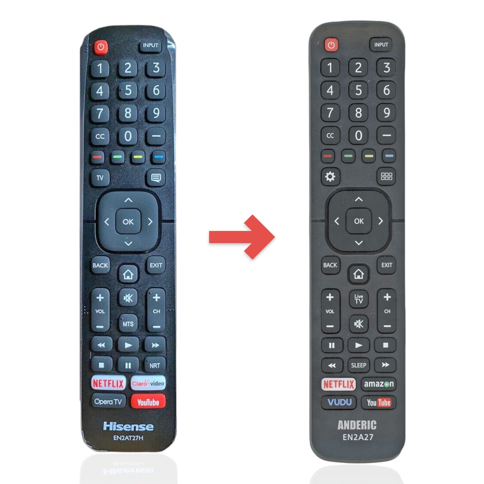 Anderic black replacement remote control for Hisense Smart TVs featuring dedicated Netflix and YouTube buttons.