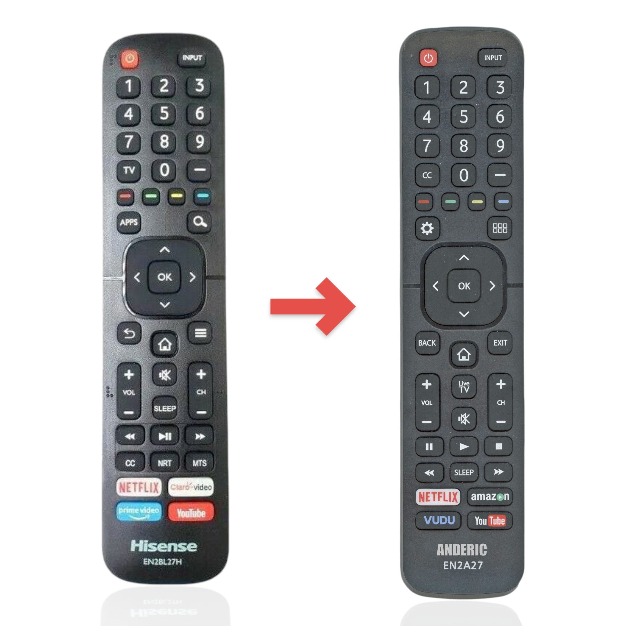 Anderic replacement remote control for Hisense Smart TVs with dedicated streaming app buttons and standard layout.