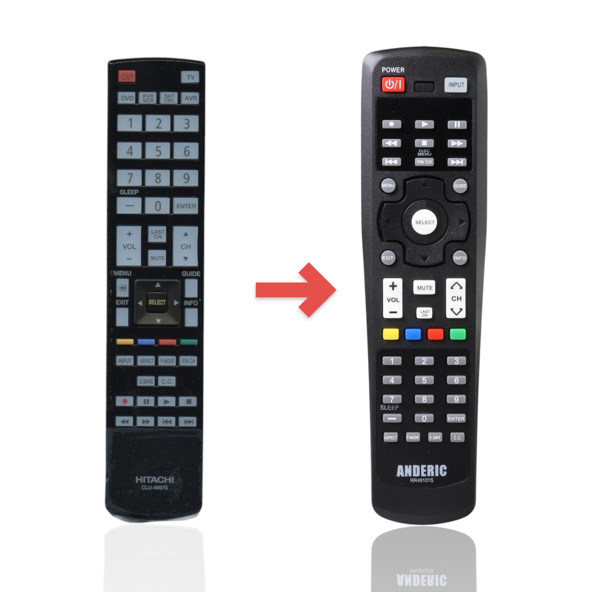 Anderic replacement remote control for Hitachi CLU-4997S TVs featuring a black keypad and standard navigation buttons.