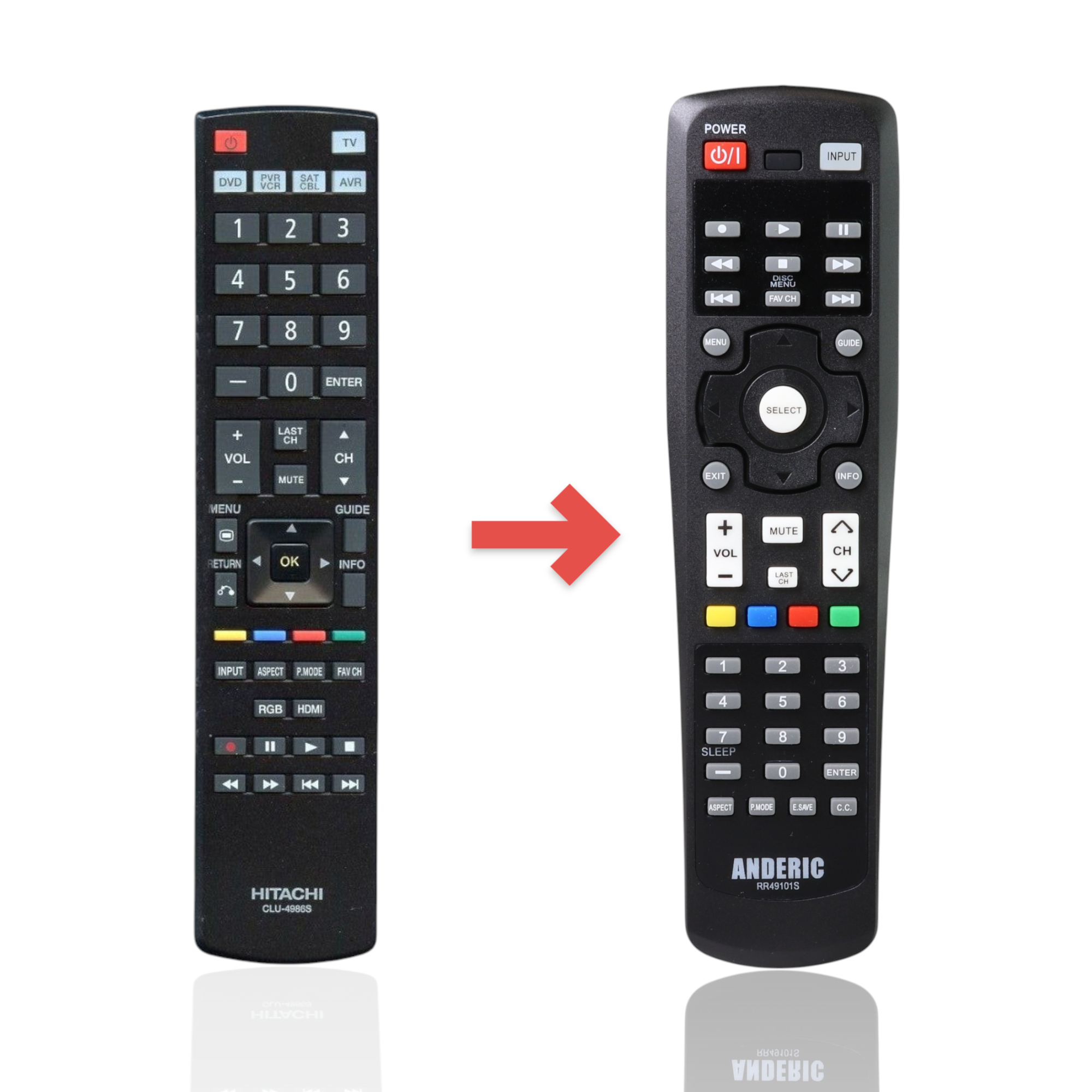 Anderic black replacement remote control for Hitachi CLU-4986S televisions with standard navigation buttons.