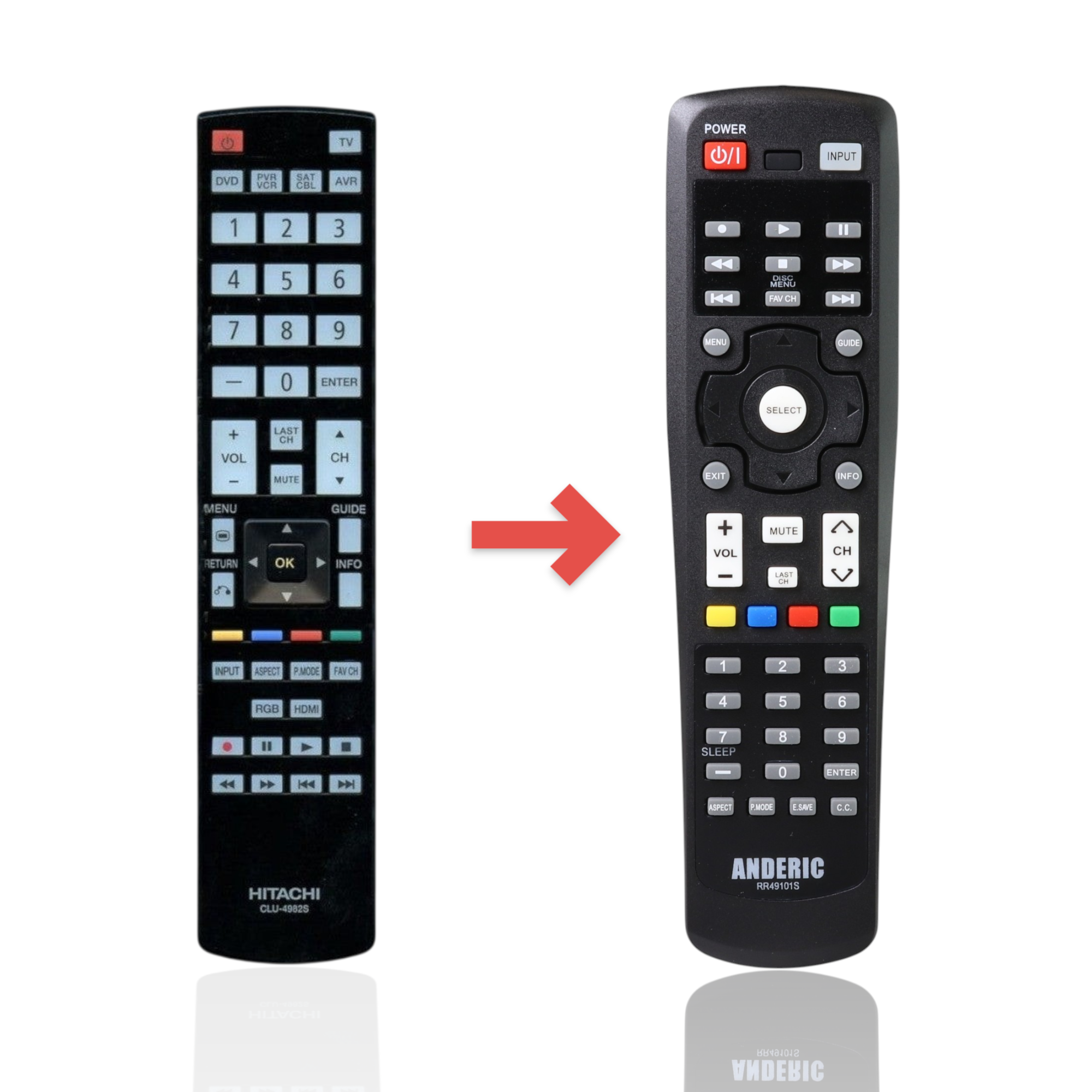 Anderic replacement remote control for Hitachi CLU-4982S TVs with black casing and full button functionality