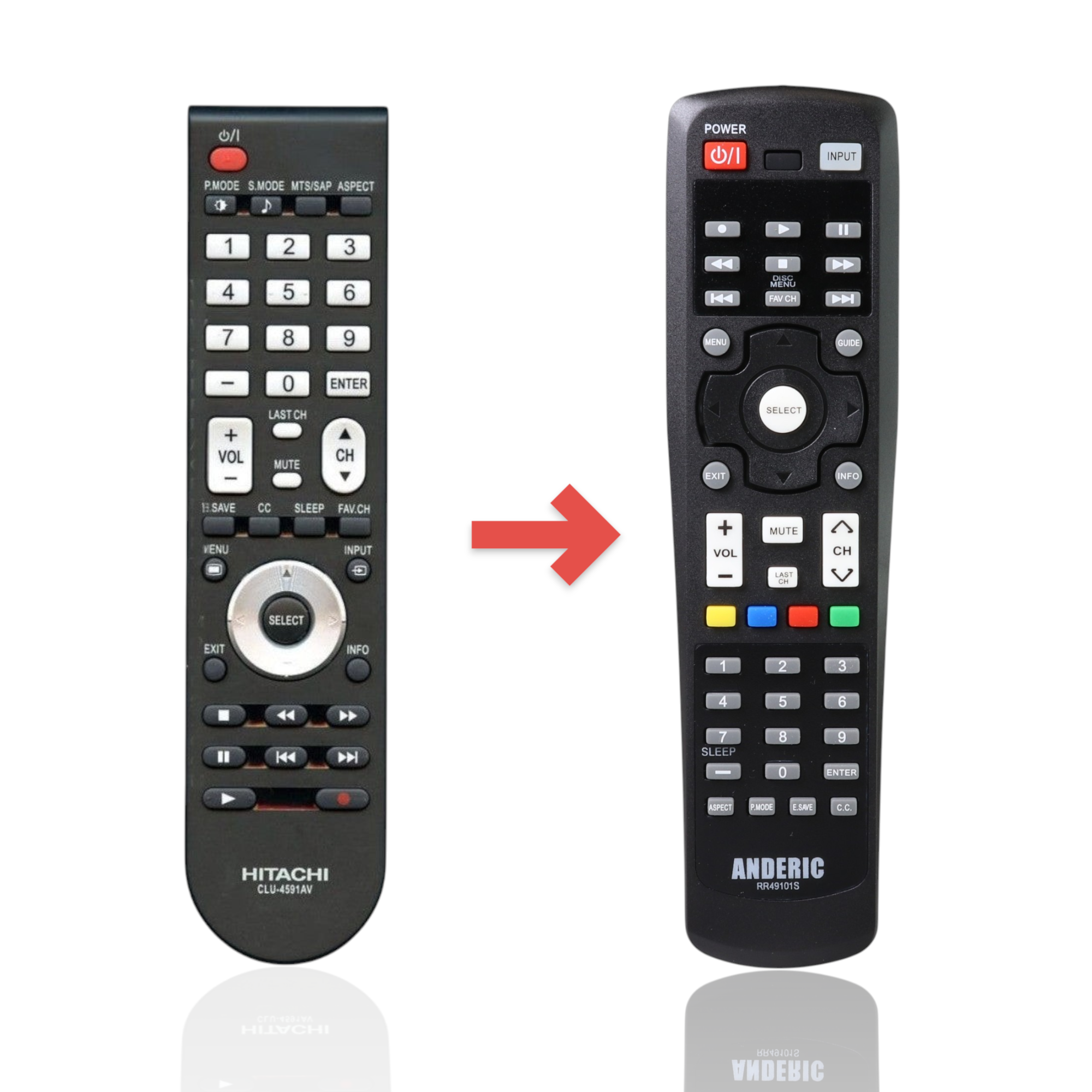 Anderic substitute remote control for Hitachi CLU-4591AV TV with black casing and white button labels