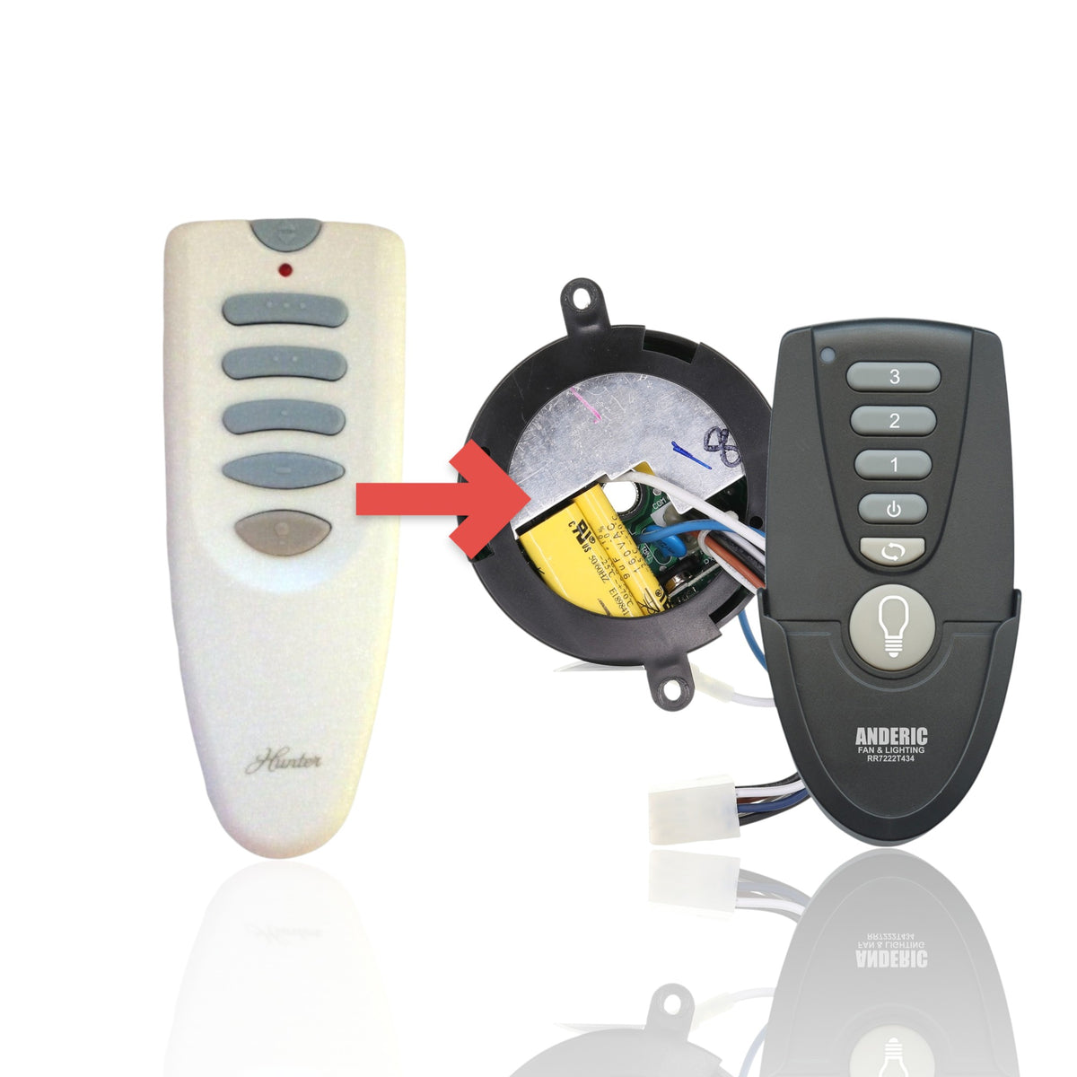 Anderic replacement remote control kit for Hunter ceiling fans, showing the old white remote and new black receiver.