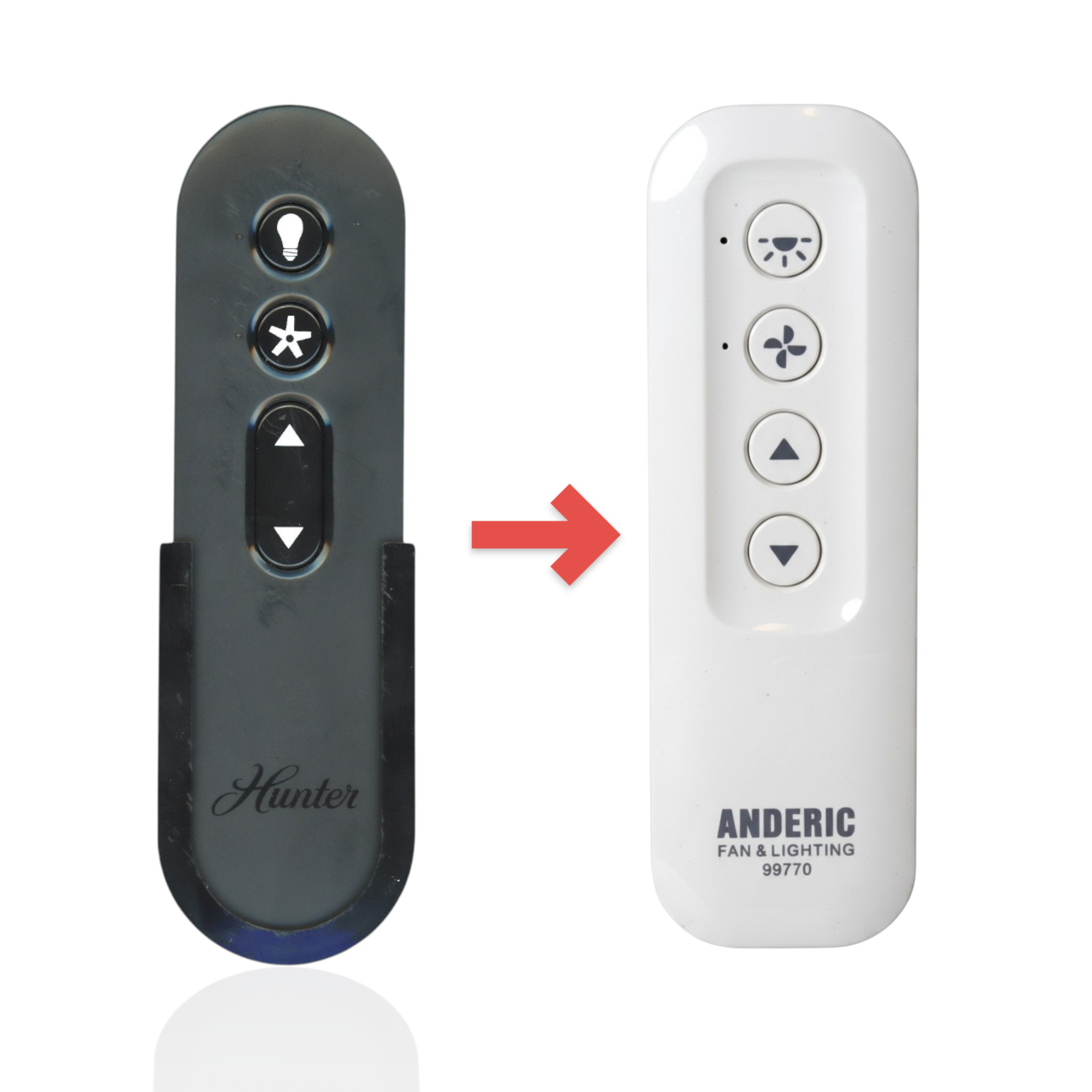 Anderic 99770 black remote control for Hunter ceiling fans with light and fan speed buttons in a wall mount holder