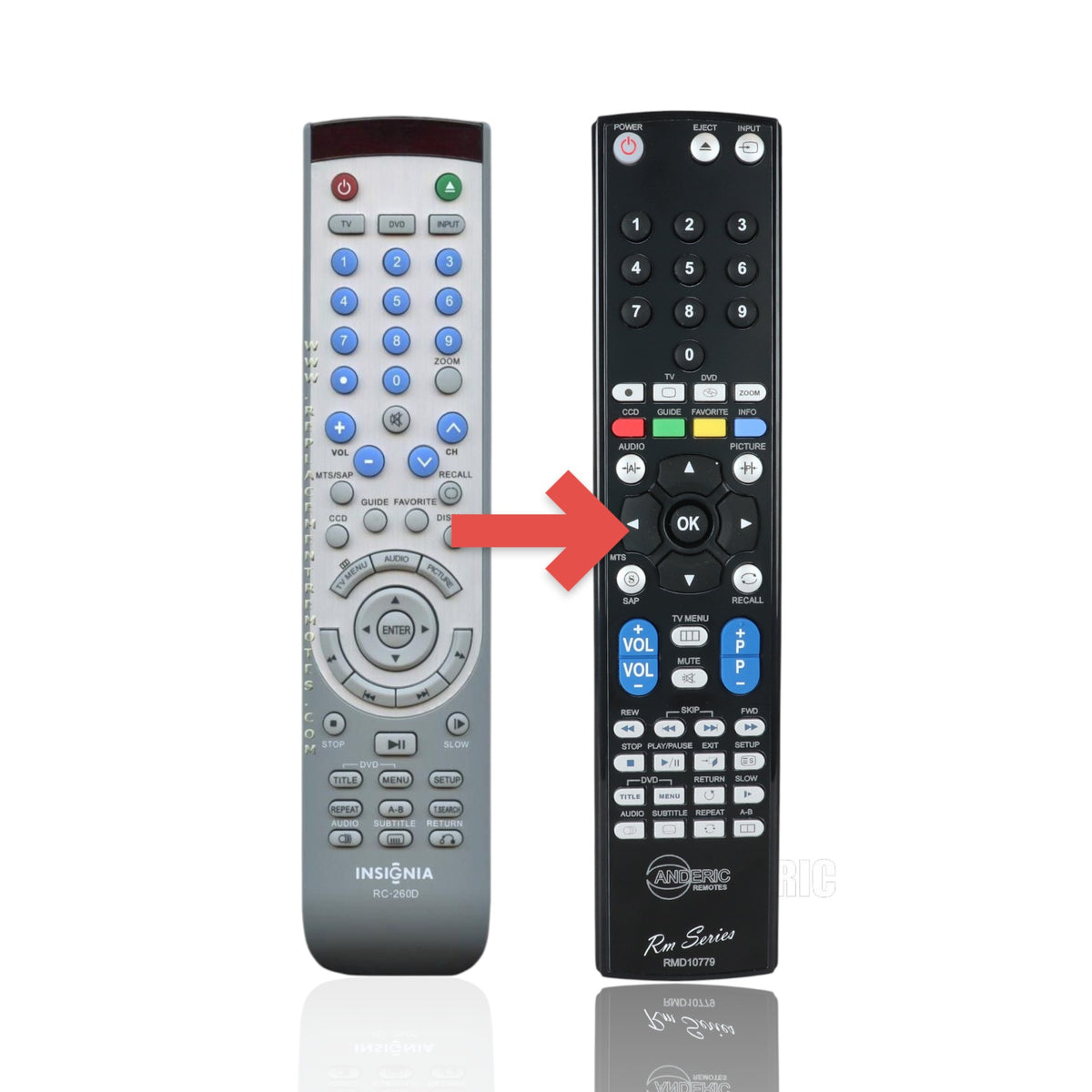 Anderic replacement remote control for Insignia and Dynex TV DVD combo units with blue number buttons and grey casing