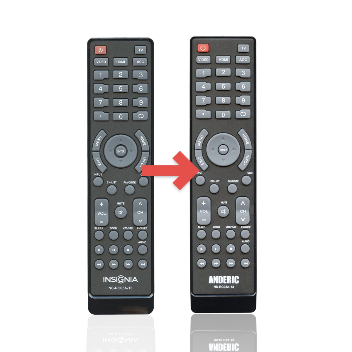 Anderic substitute remote control for Insignia NSRC03A13 featuring grey buttons on a black handheld device.