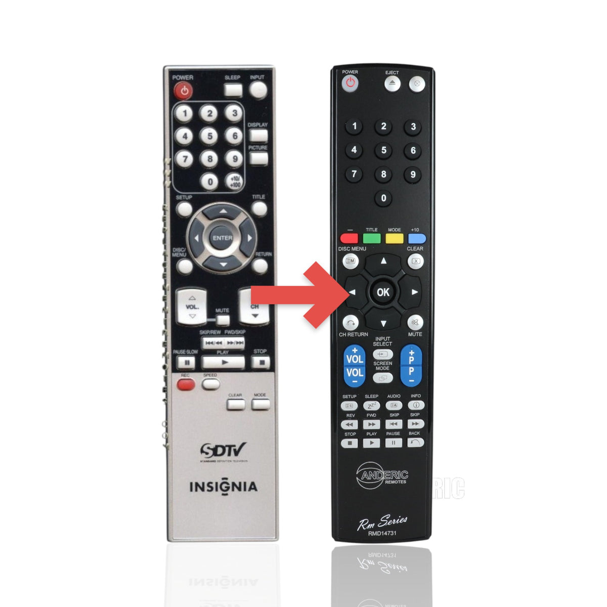 Anderic replacement remote control for Insignia NF016UD TV and DVD players featuring a black and silver button layout.