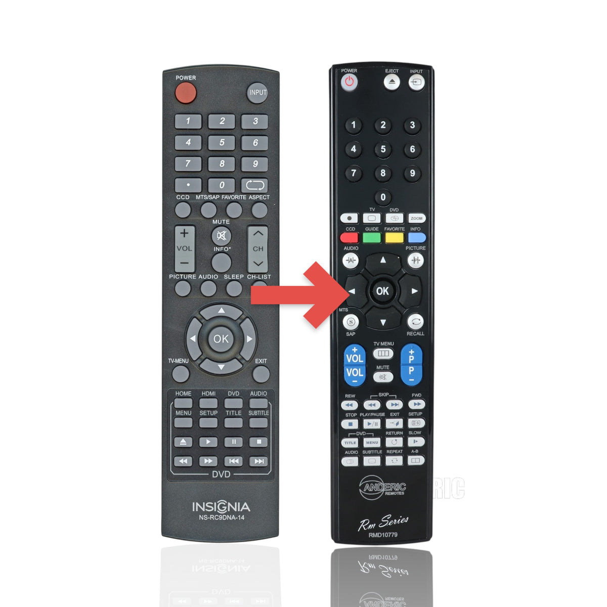 Anderic replacement remote control for Insignia TV and DVD combo units featuring a full numeric keypad and playback keys