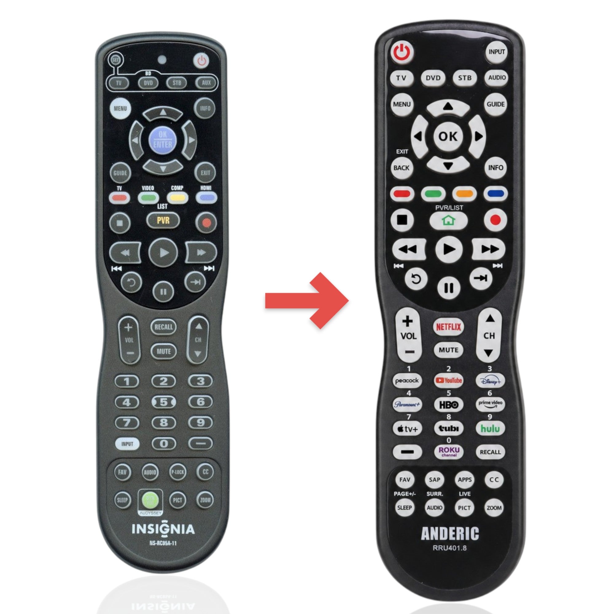 Anderic universal remote control for Insignia TVs with backlit keypad and dedicated streaming app buttons.