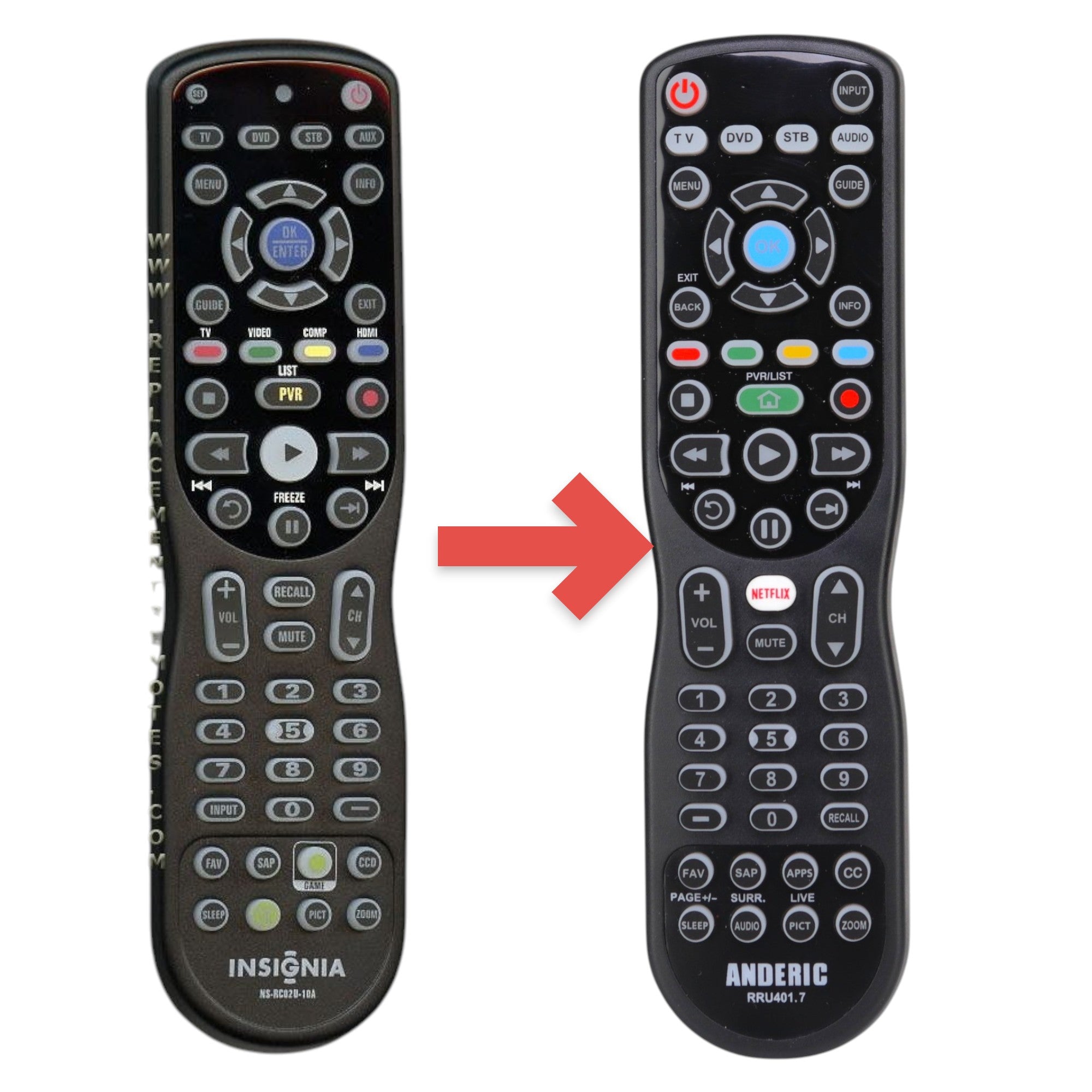 Anderic universal remote control for Insignia TVs with backlit keypad and dedicated streaming buttons