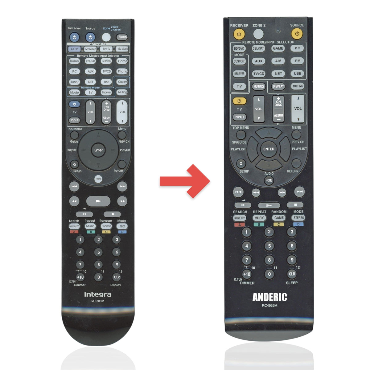 Anderic substitute remote control for Integra RC-883M receiver with black casing and full button layout.