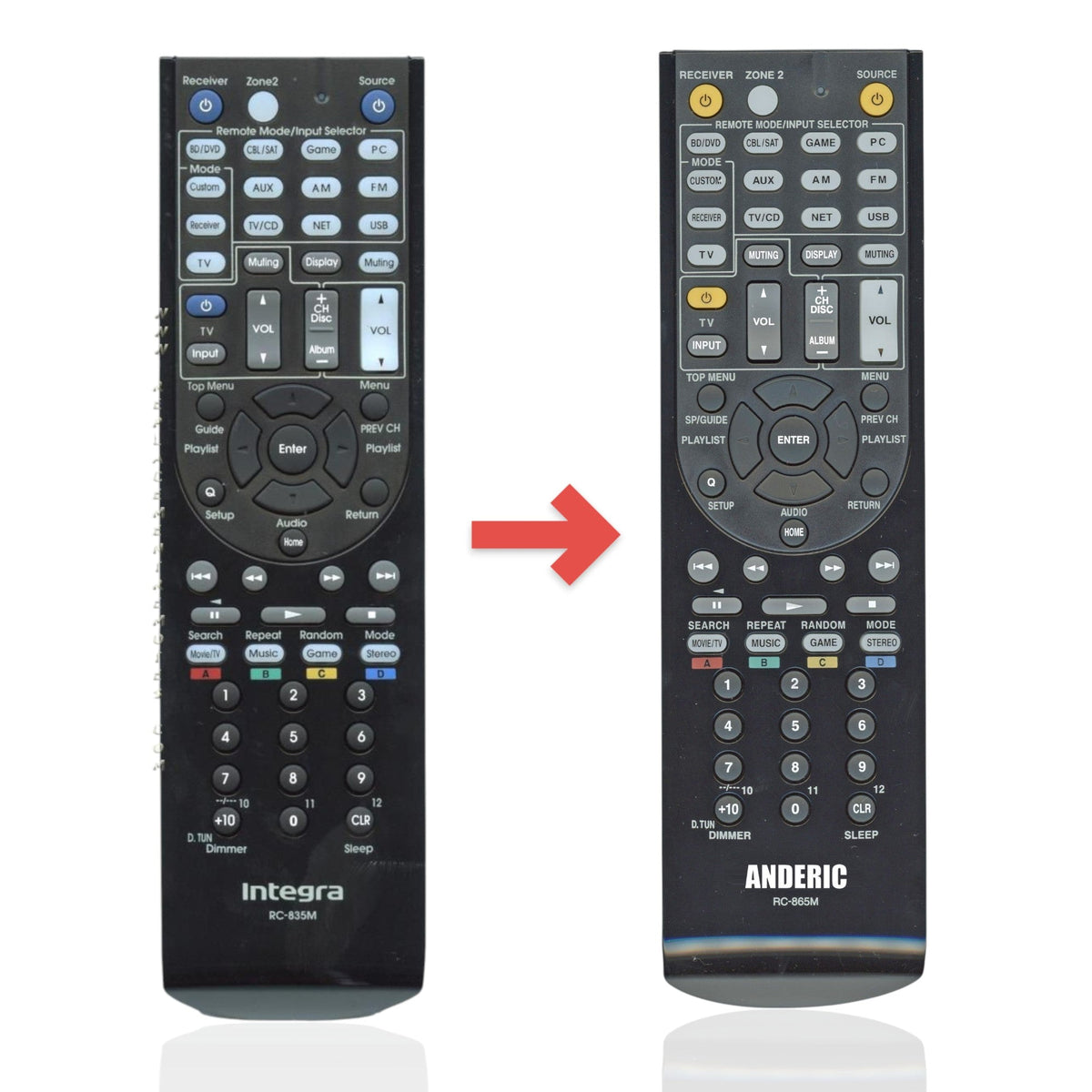 Anderic RC865M substitute remote control for Integra receivers with black casing and standard button layout.