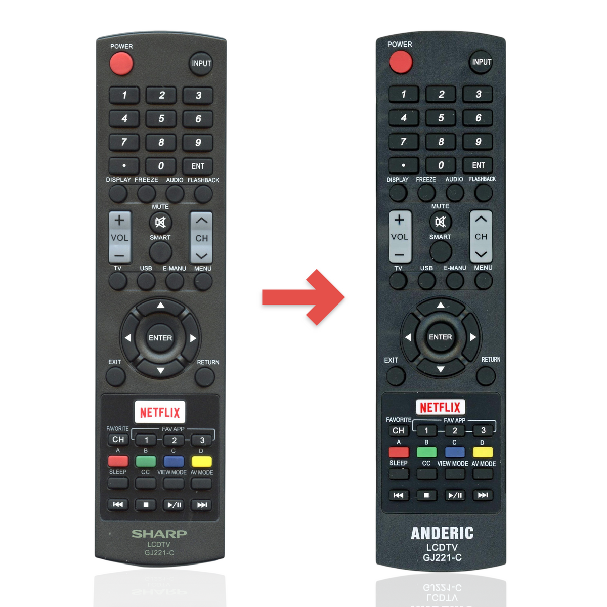 Anderic replacement remote control for JVC TVs featuring a black design with Netflix button and full menu navigation