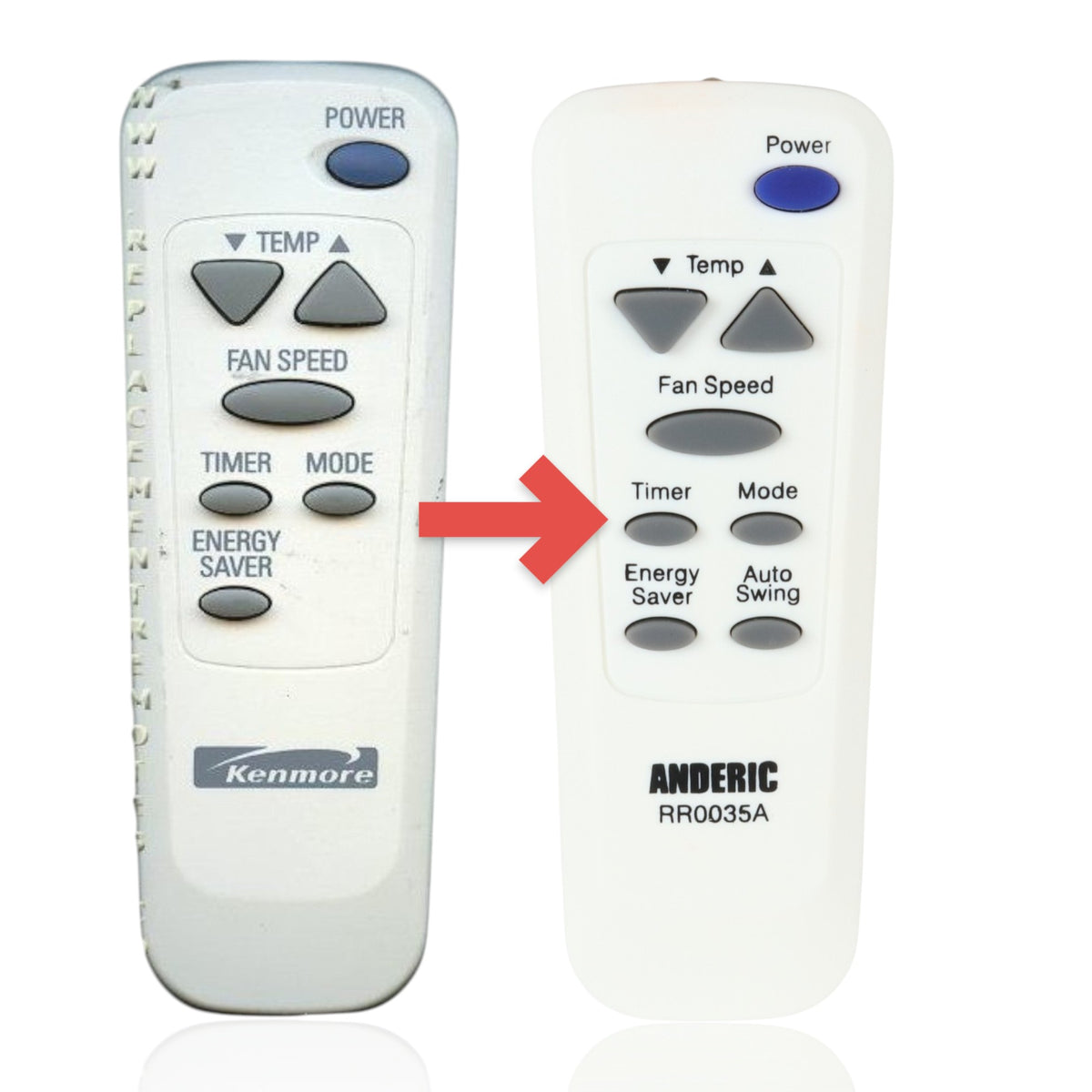 Anderic replacement remote control for Kenmore air conditioners featuring power, temp, fan, and mode buttons.